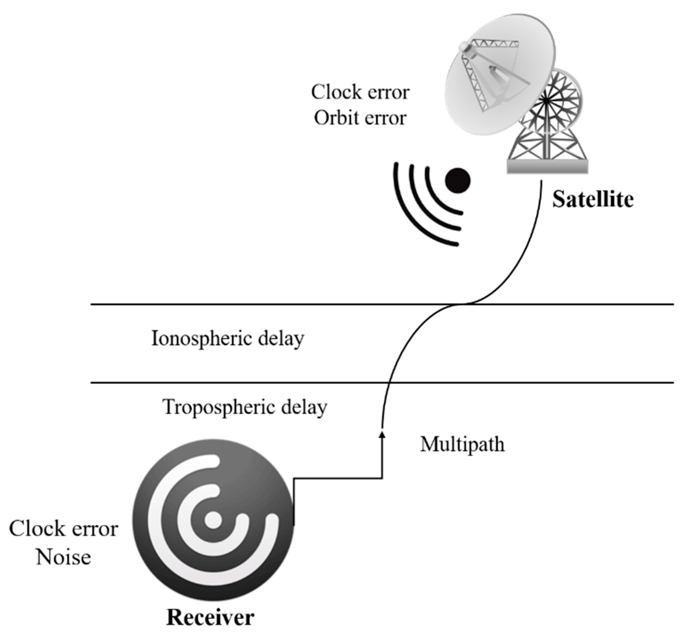 Mathematics 10 03233 g011