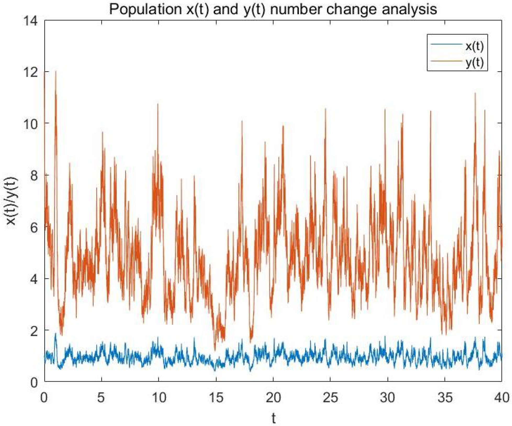 Mathematics 10 03238 g001