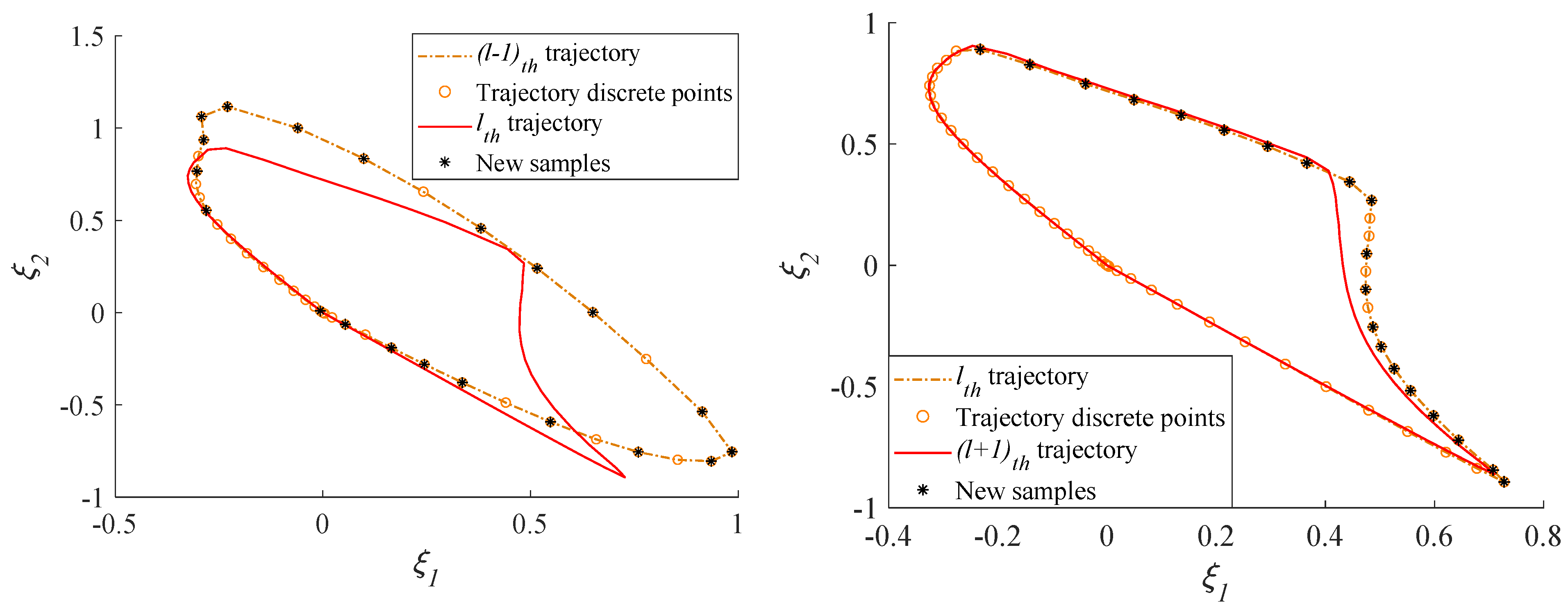 Mathematics 10 03239 g001 550