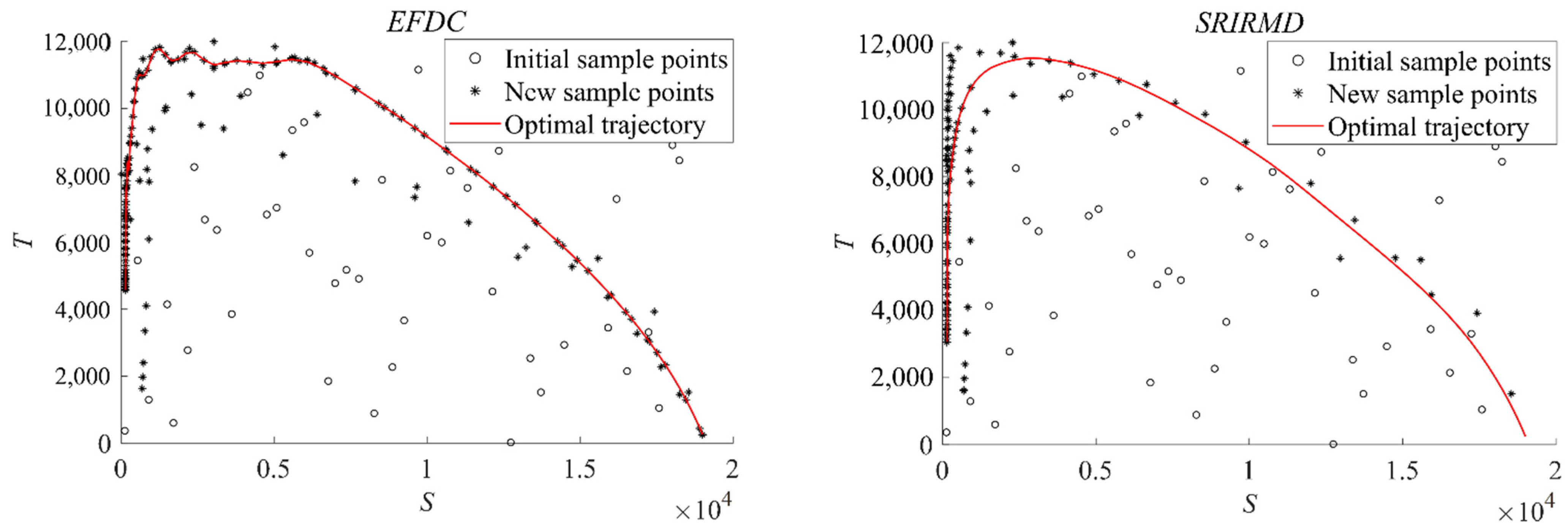 Mathematics 10 03239 g005b 550