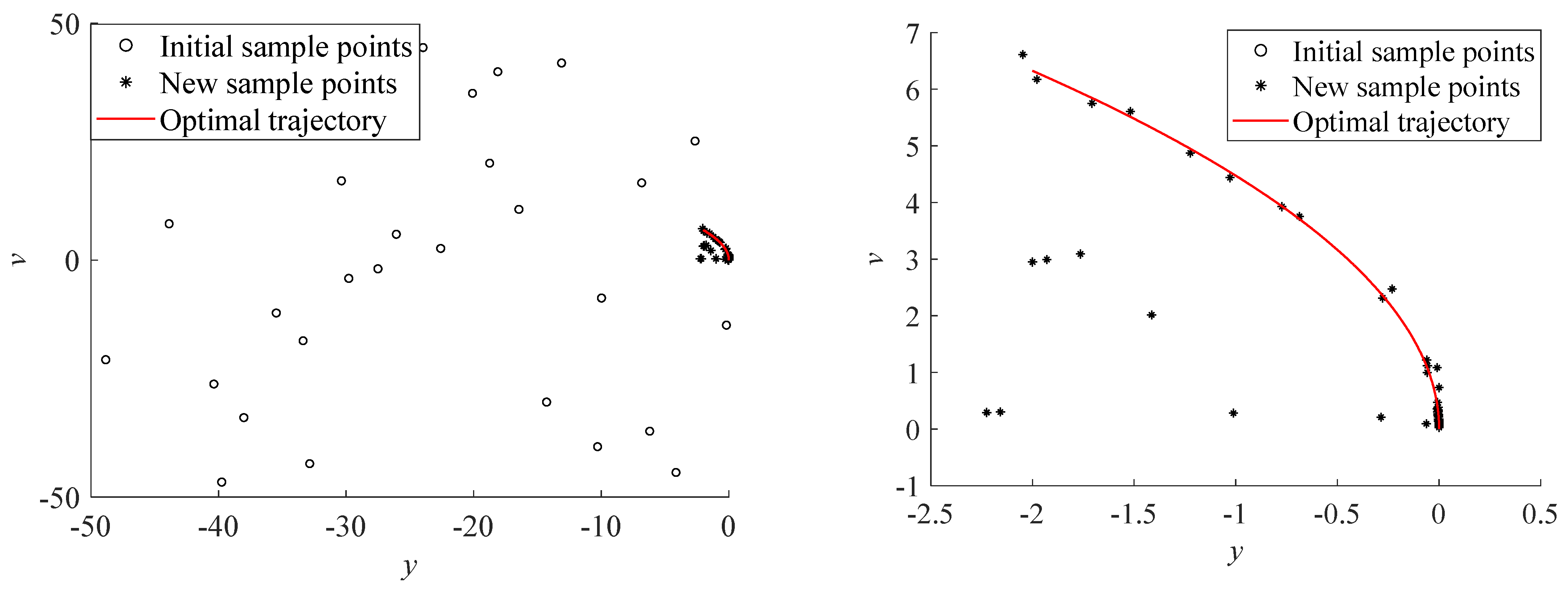 Mathematics 10 03239 g011 550