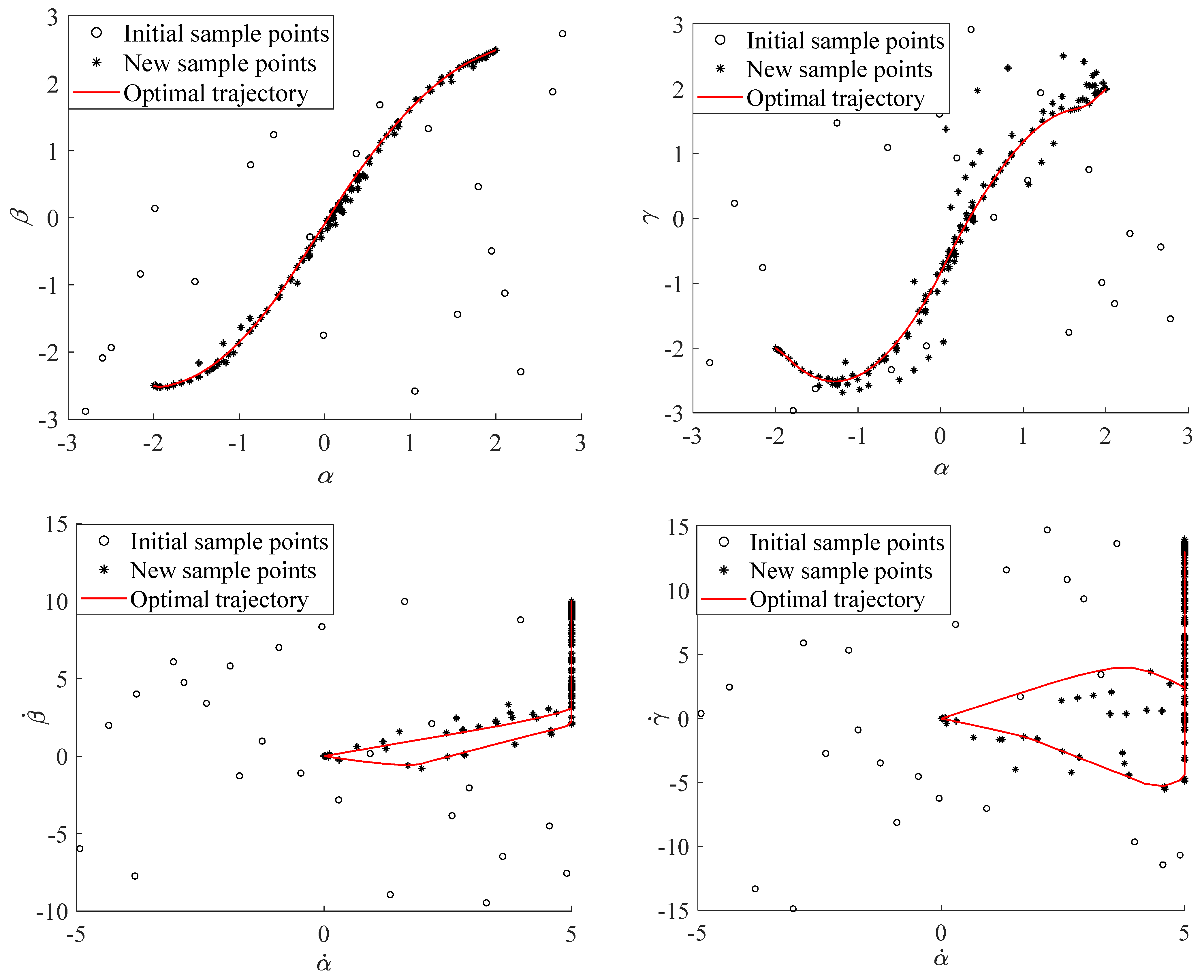 Mathematics 10 03239 g016 550