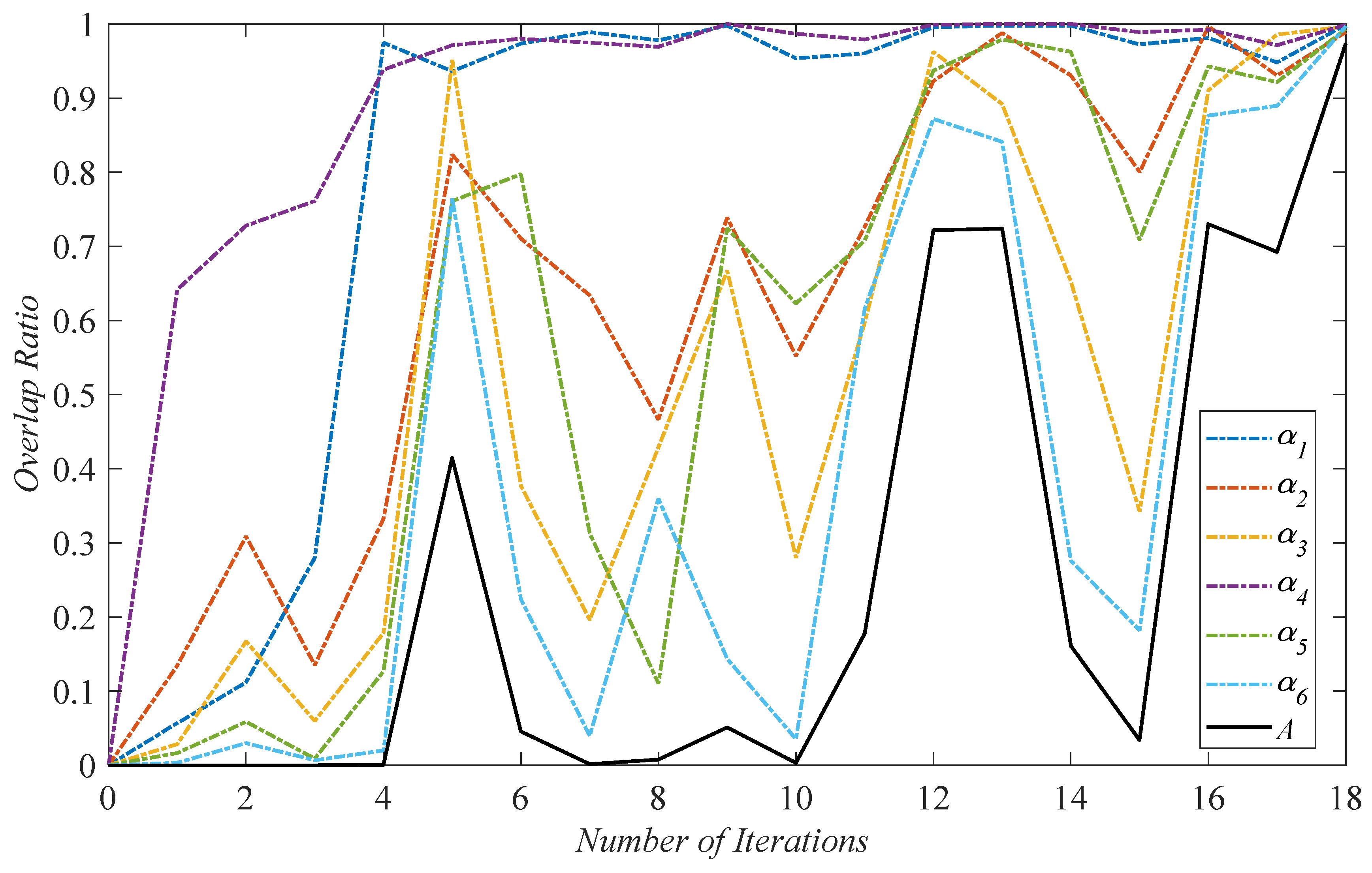 Mathematics 10 03239 g019 550