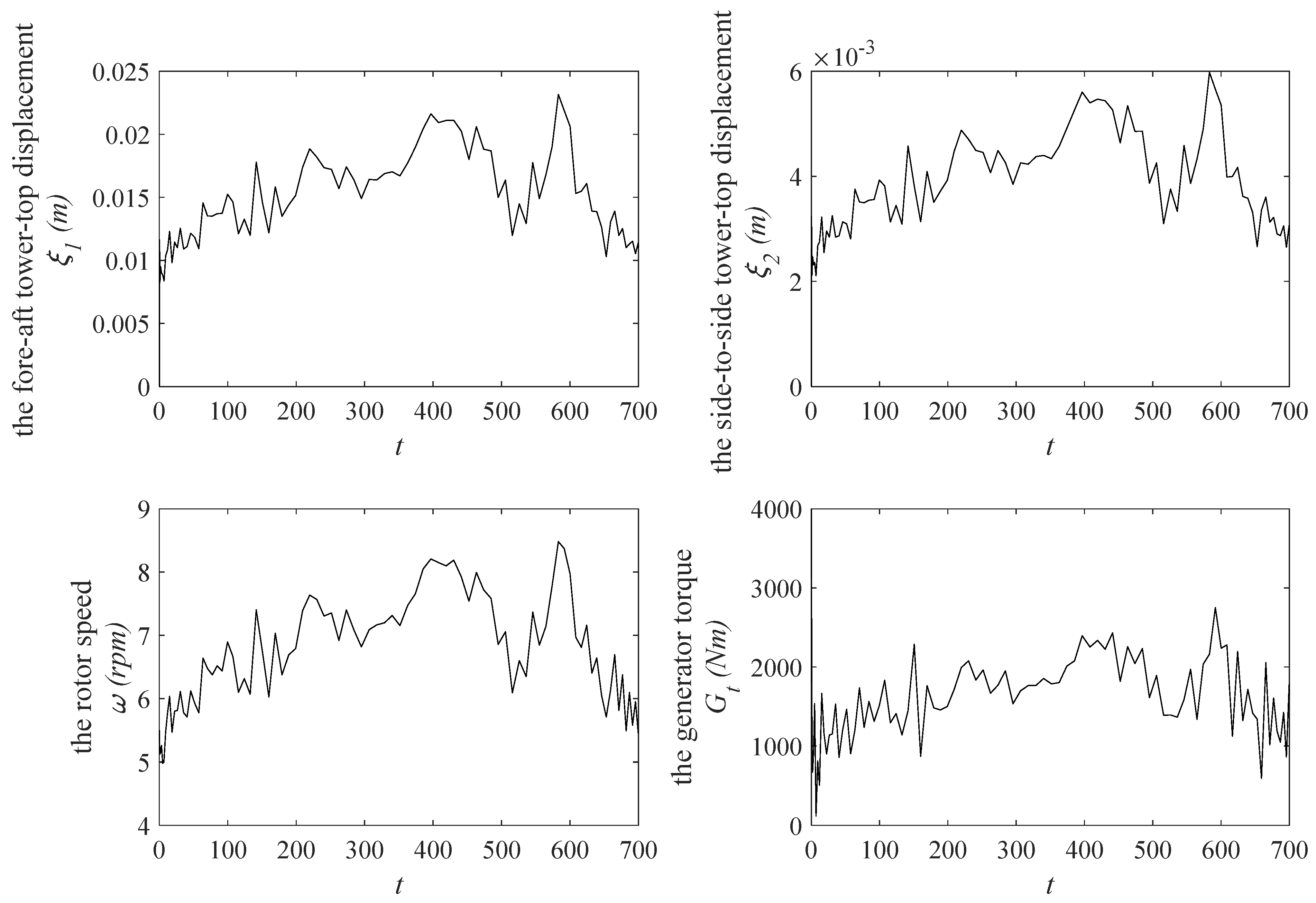 Mathematics 10 03239 g022 550