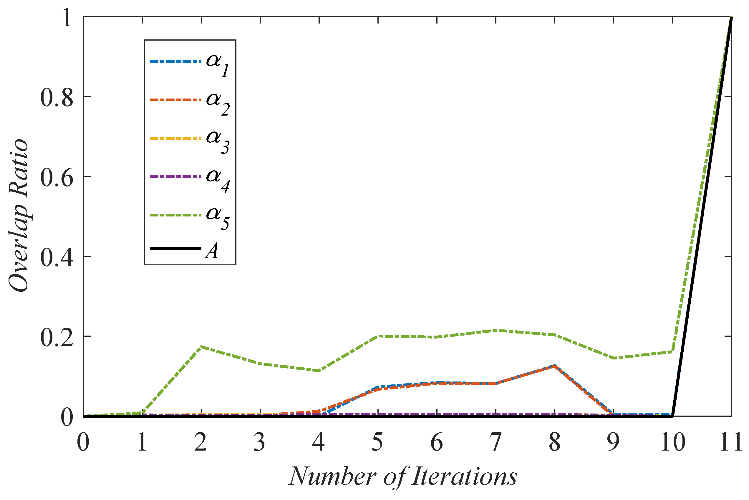 Mathematics 10 03239 g023 550