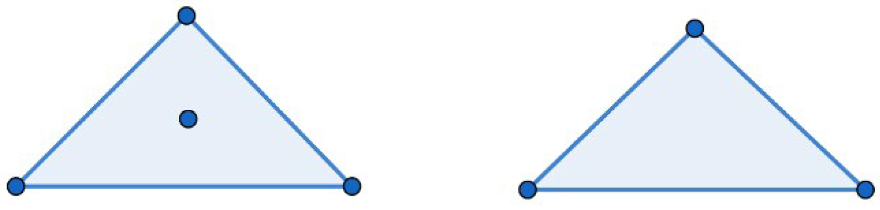 Mathematics 10 03242 g001 550