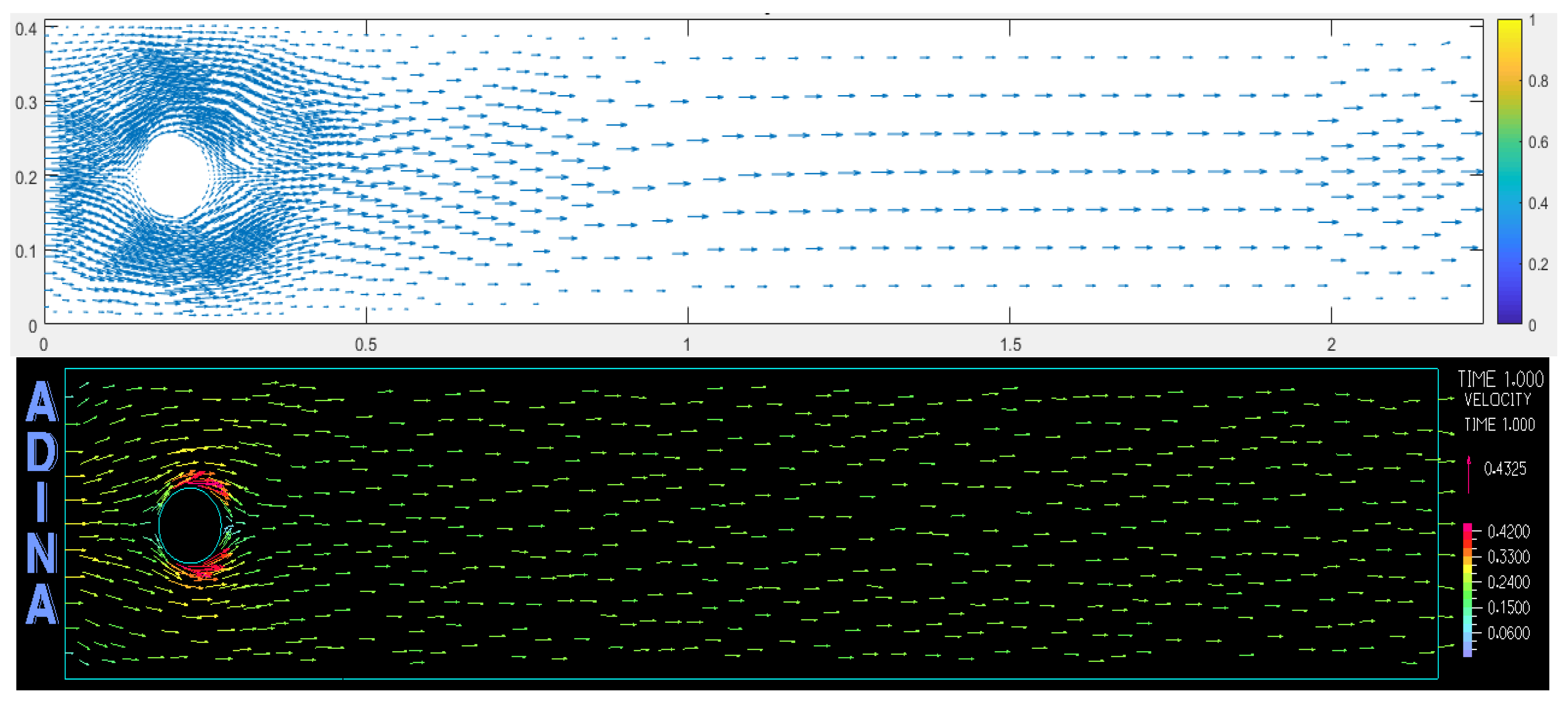 Mathematics 10 03242 g005 550