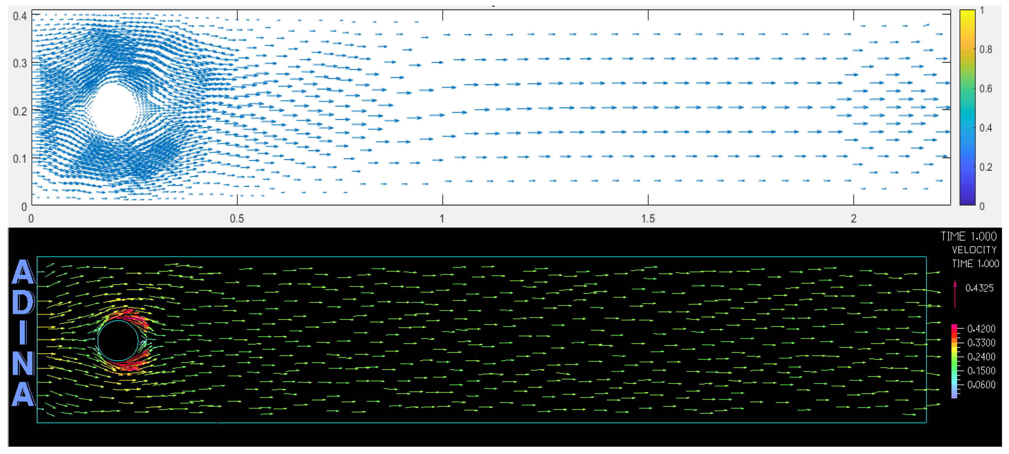 Mathematics 10 03242 g006 550
