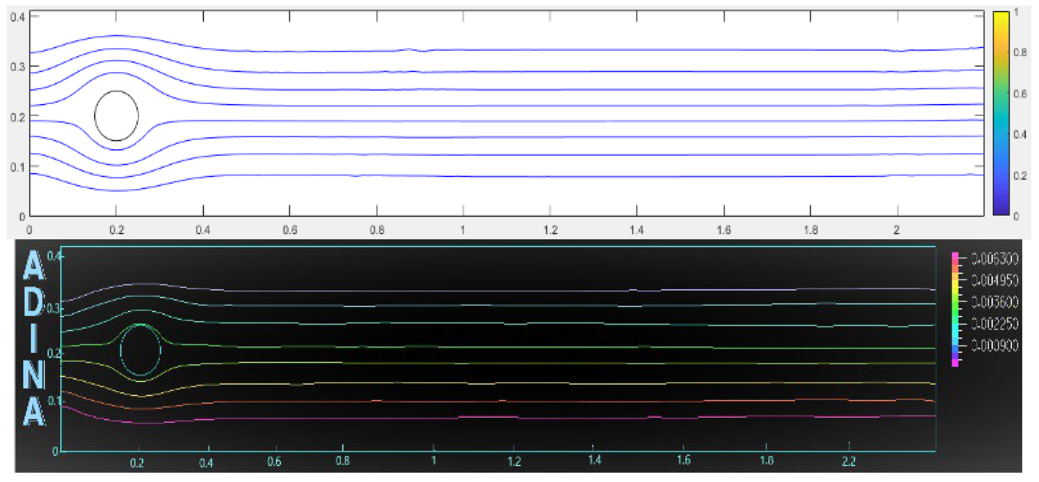 Mathematics 10 03242 g007 550