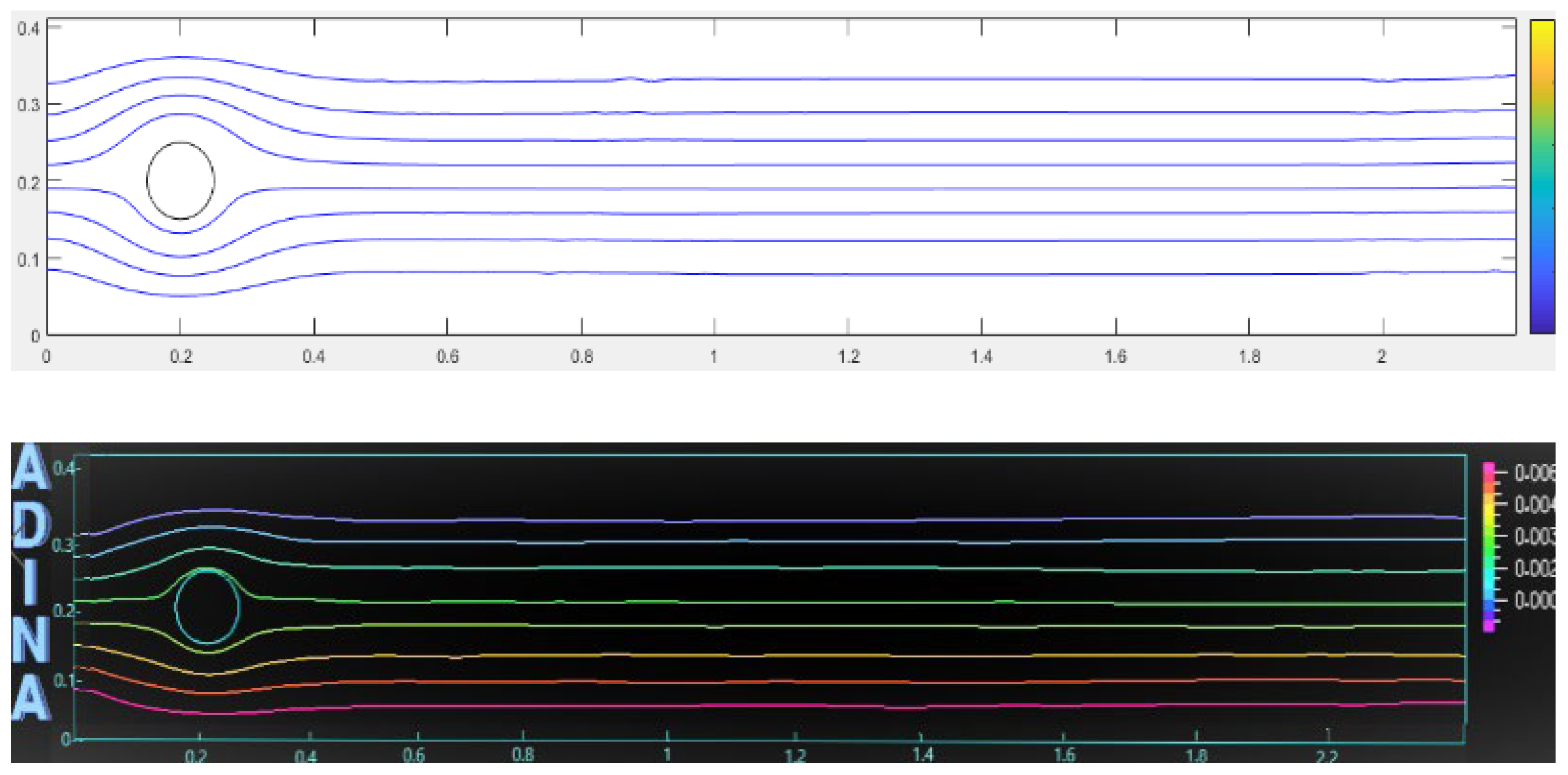 Mathematics 10 03242 g008 550