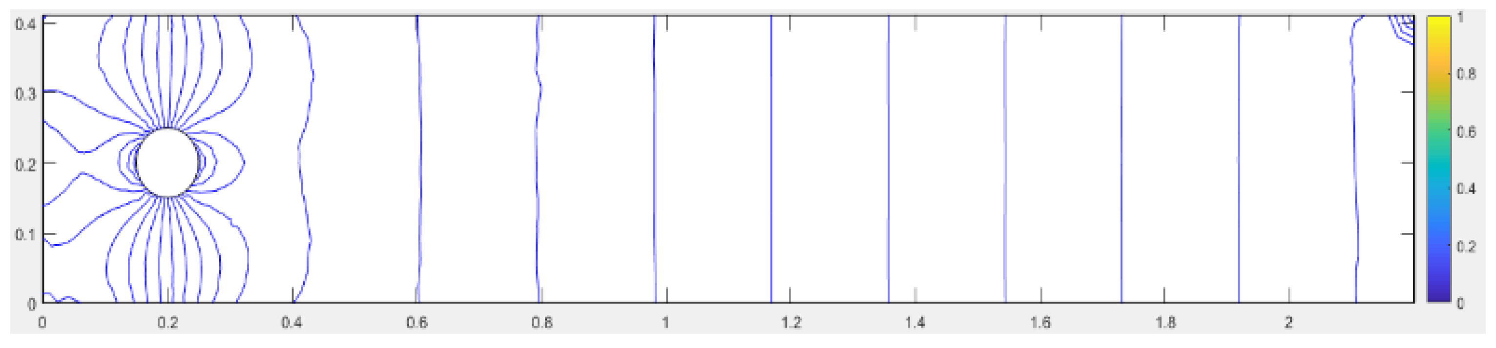 Mathematics 10 03242 g009 550