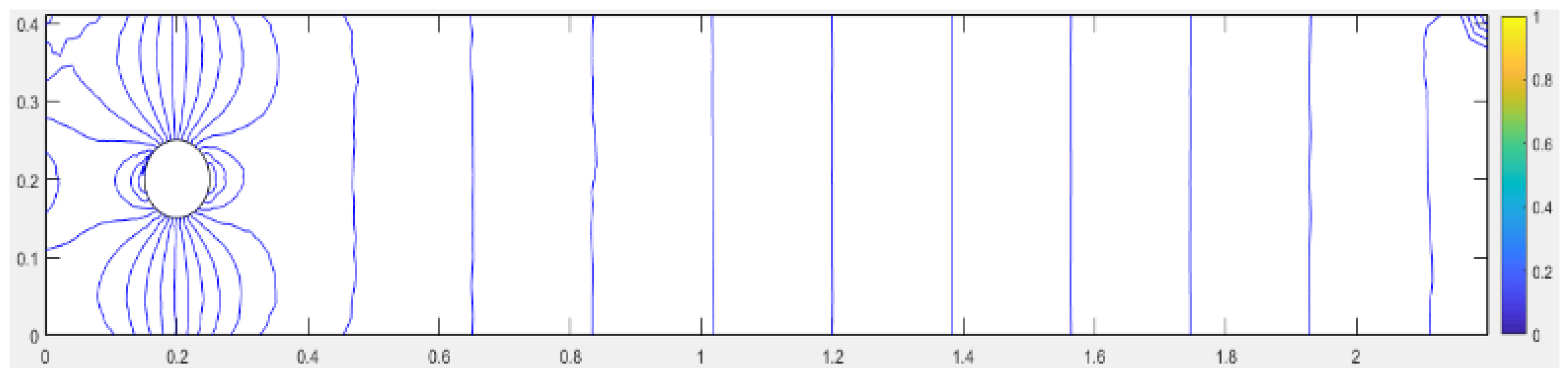 Mathematics 10 03242 g010 550