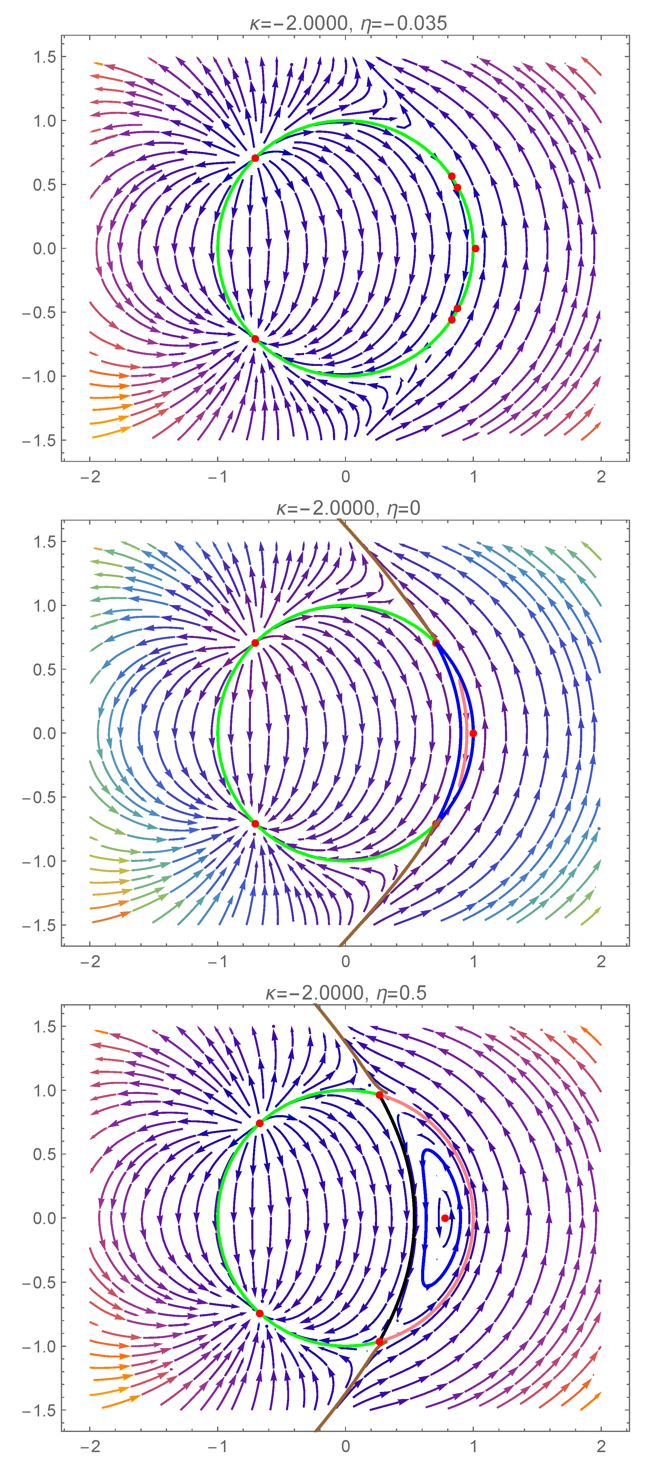 Mathematics 10 03245 g005