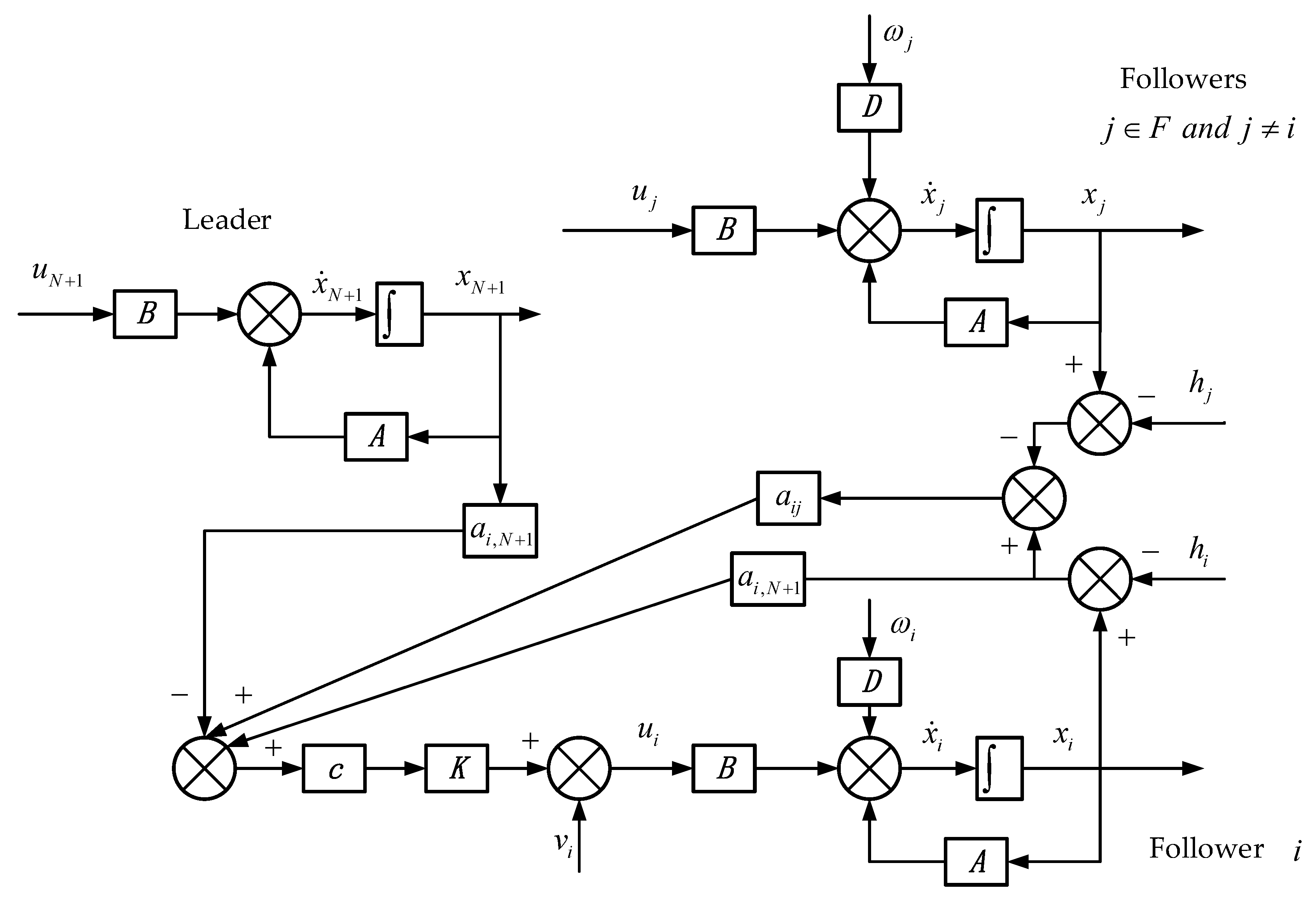 Mathematics 10 03246 g001
