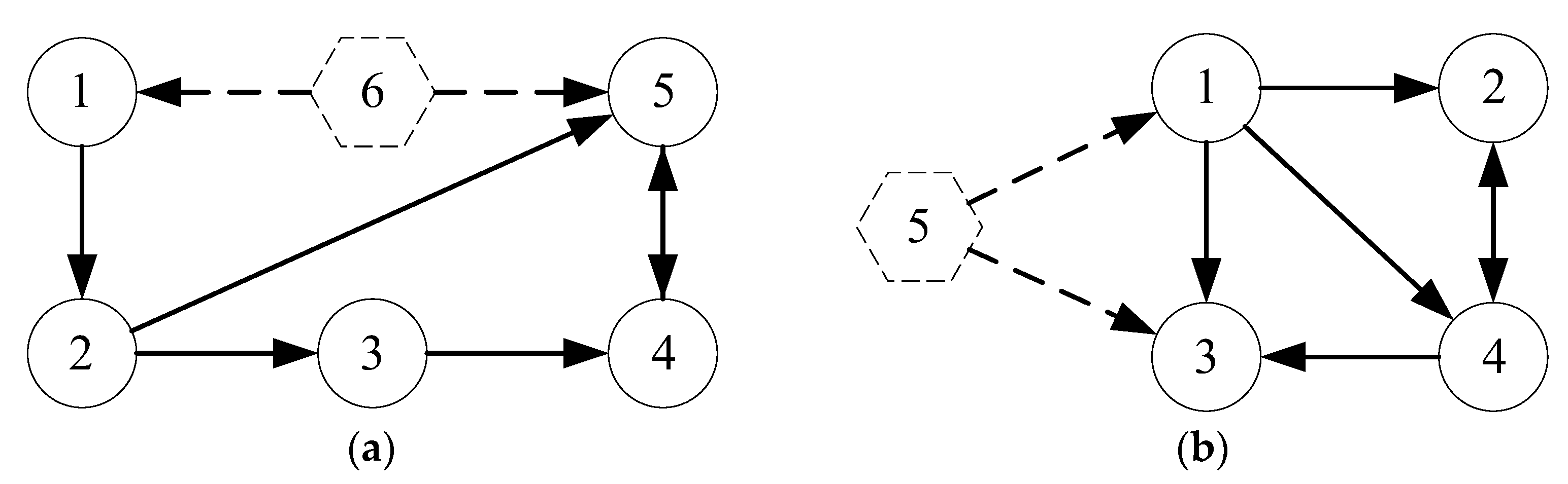Mathematics 10 03246 g002