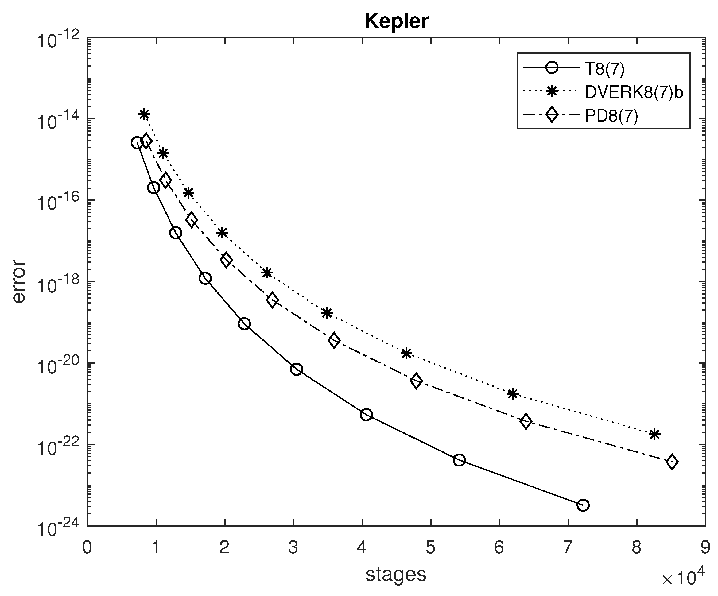 Mathematics 10 03247 g003