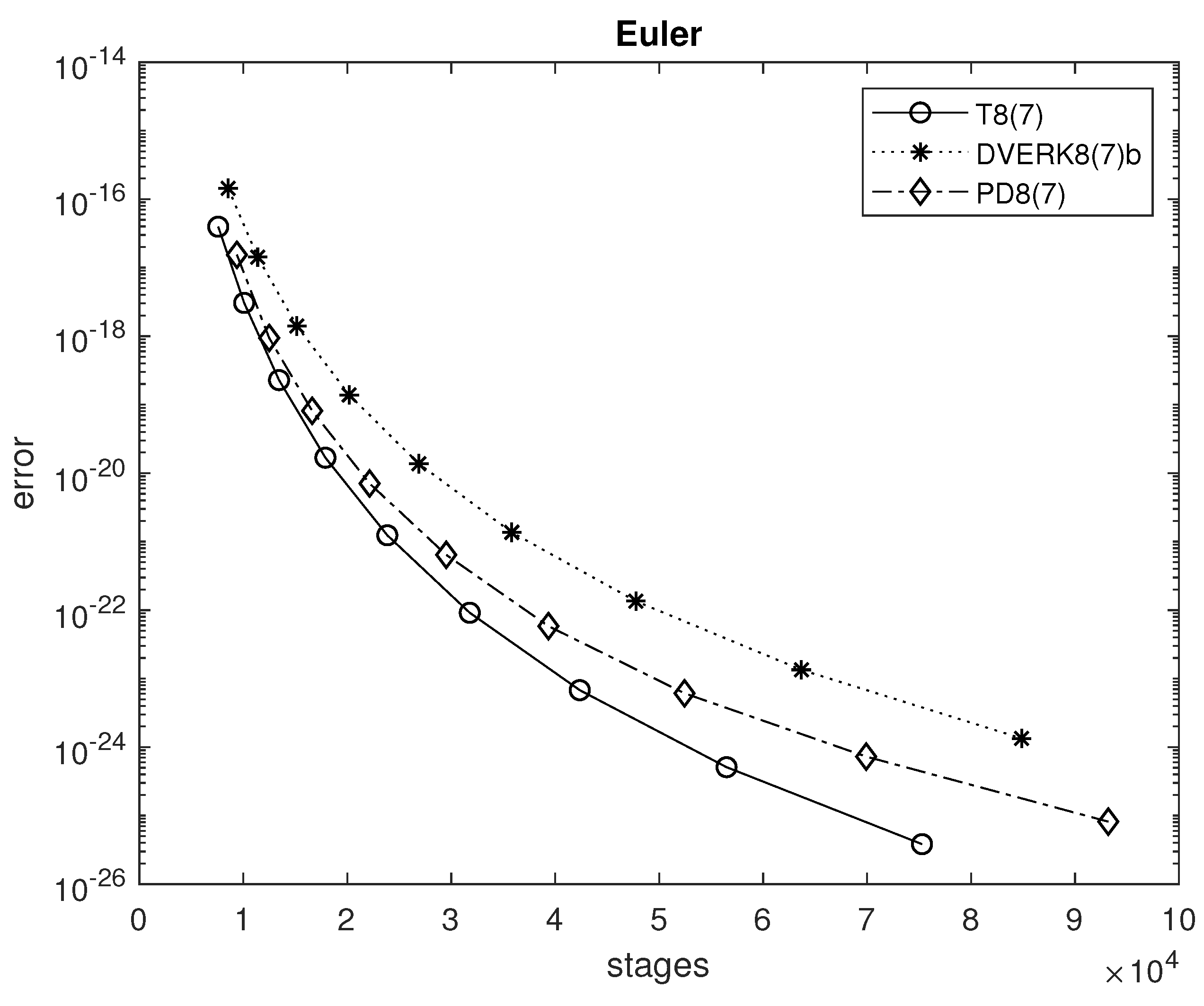 Mathematics 10 03247 g004
