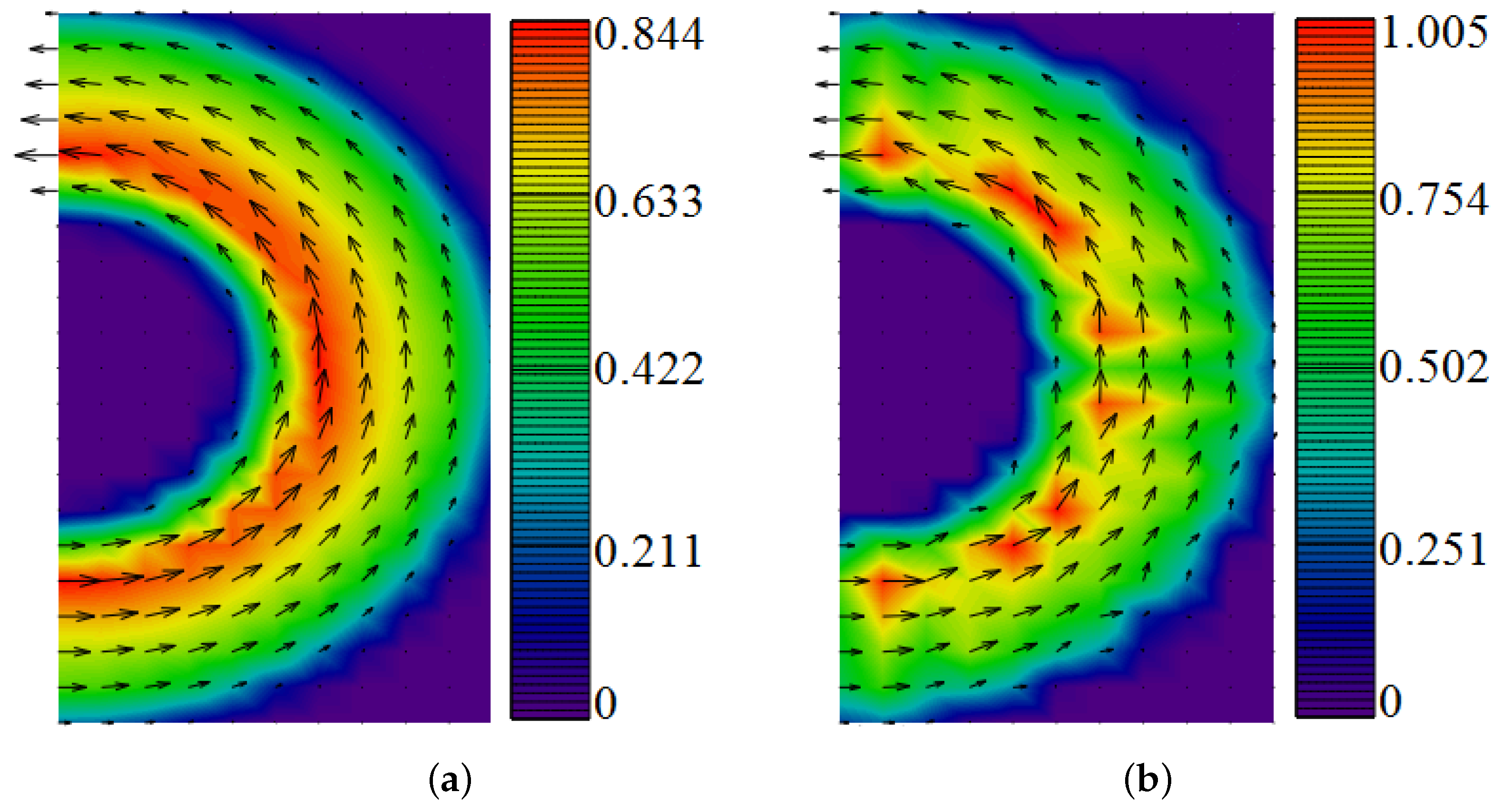 Mathematics 10 03248 g001a 550