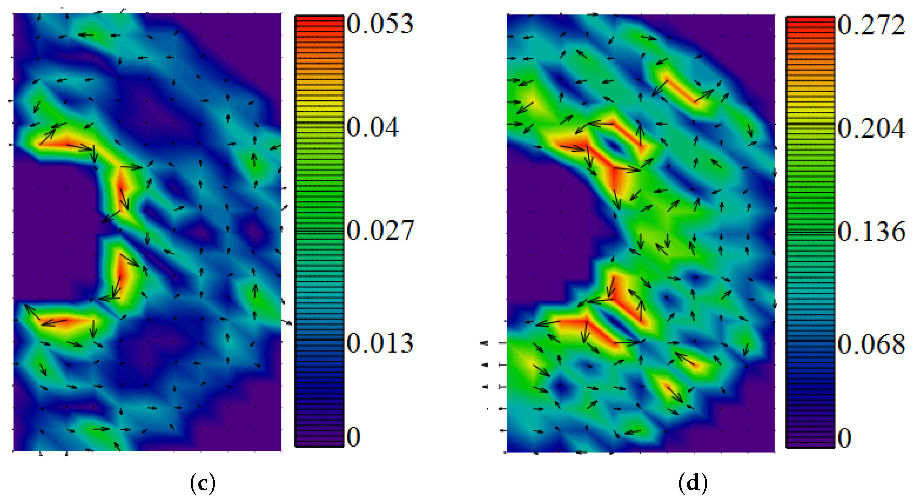 Mathematics 10 03248 g001b 550
