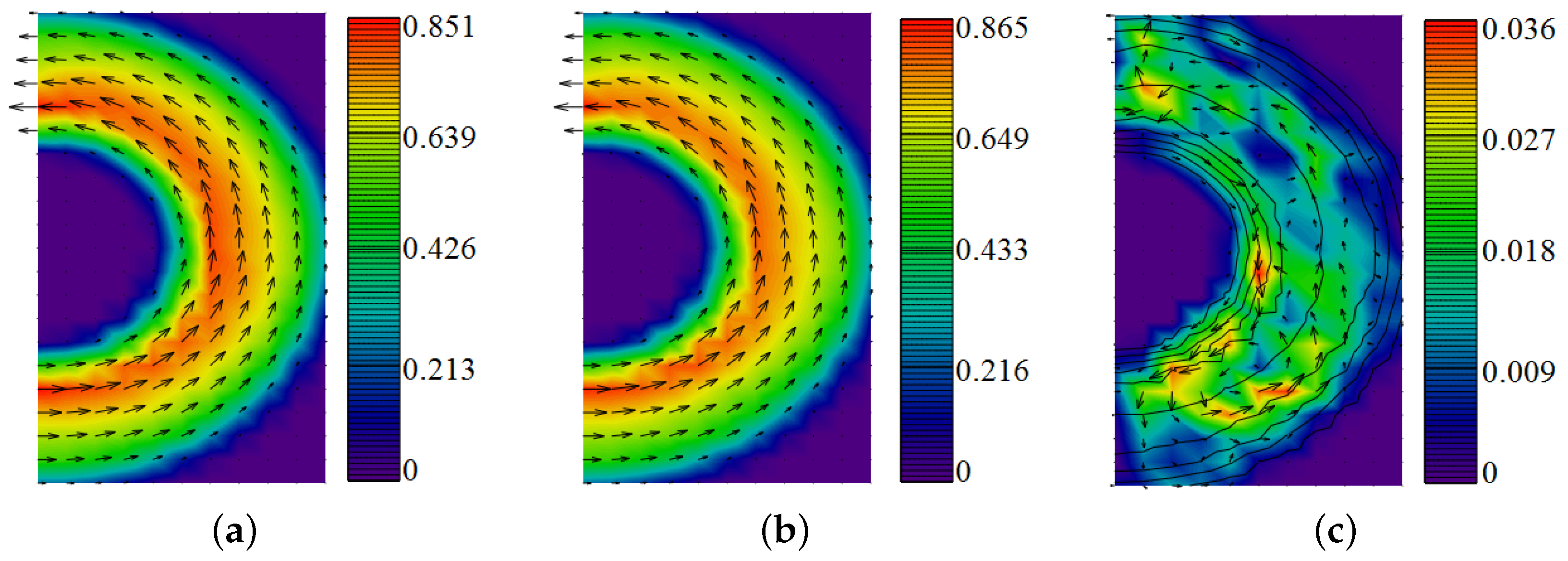 Mathematics 10 03248 g003 550