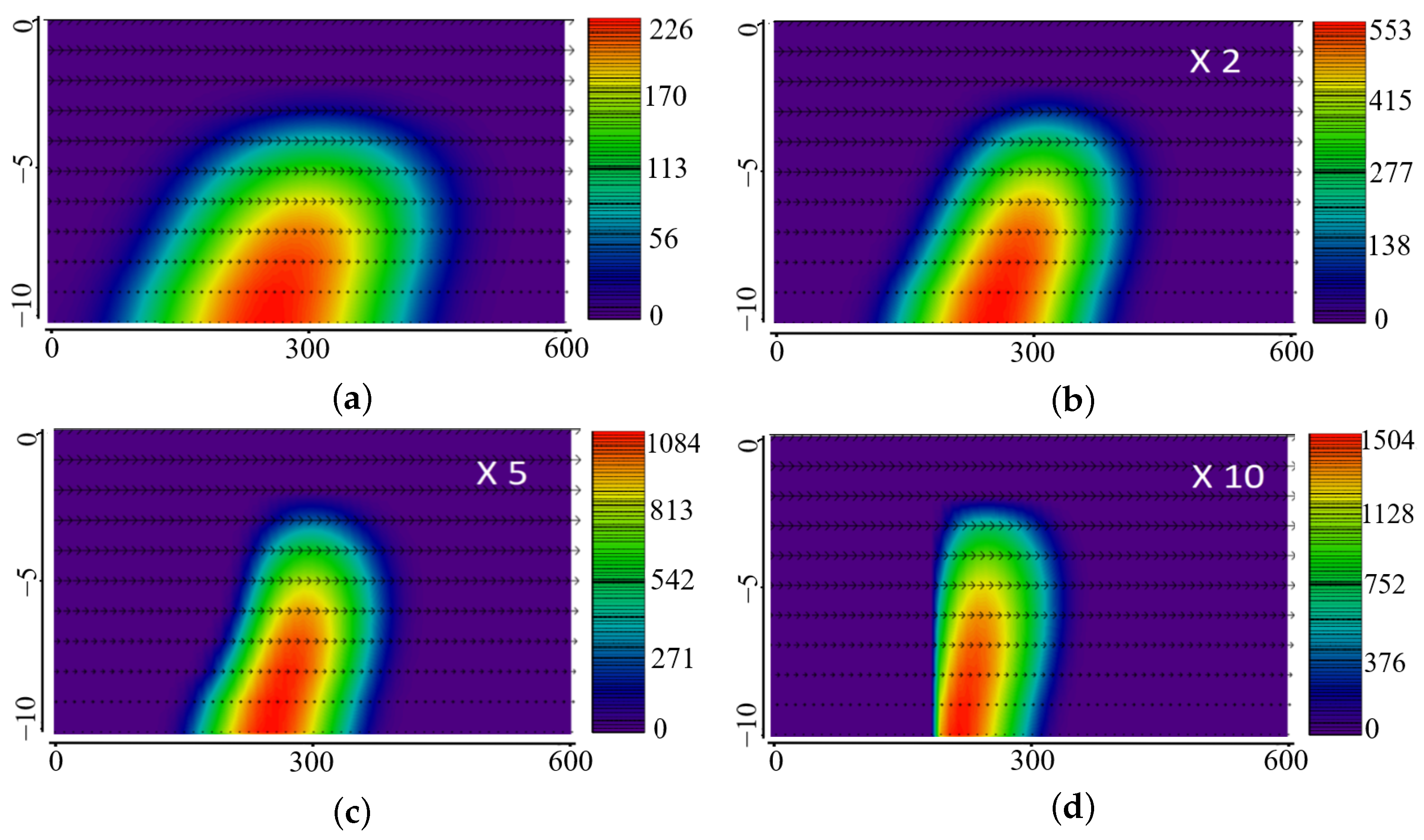 Mathematics 10 03248 g007 550