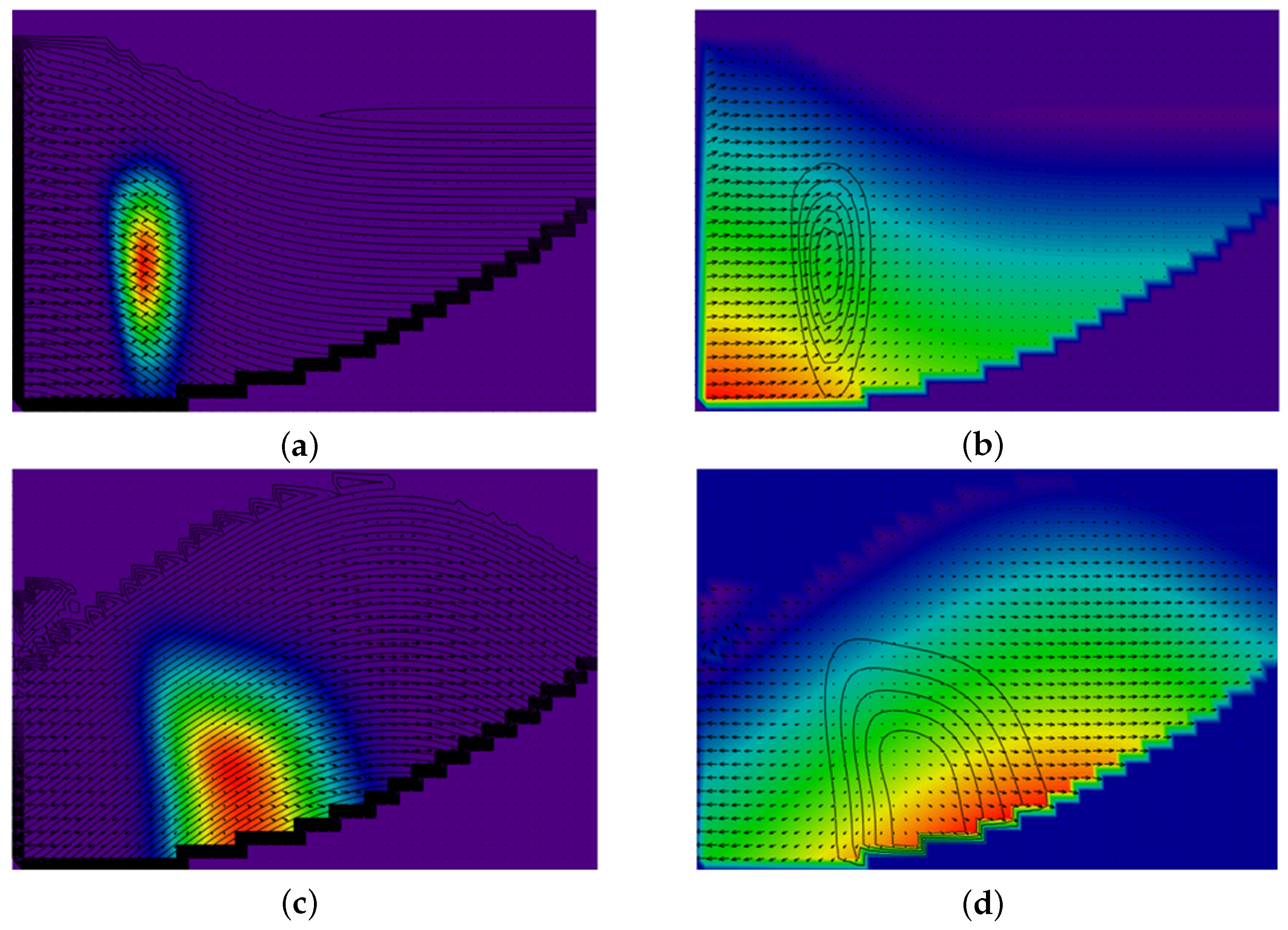 Mathematics 10 03248 g009 550