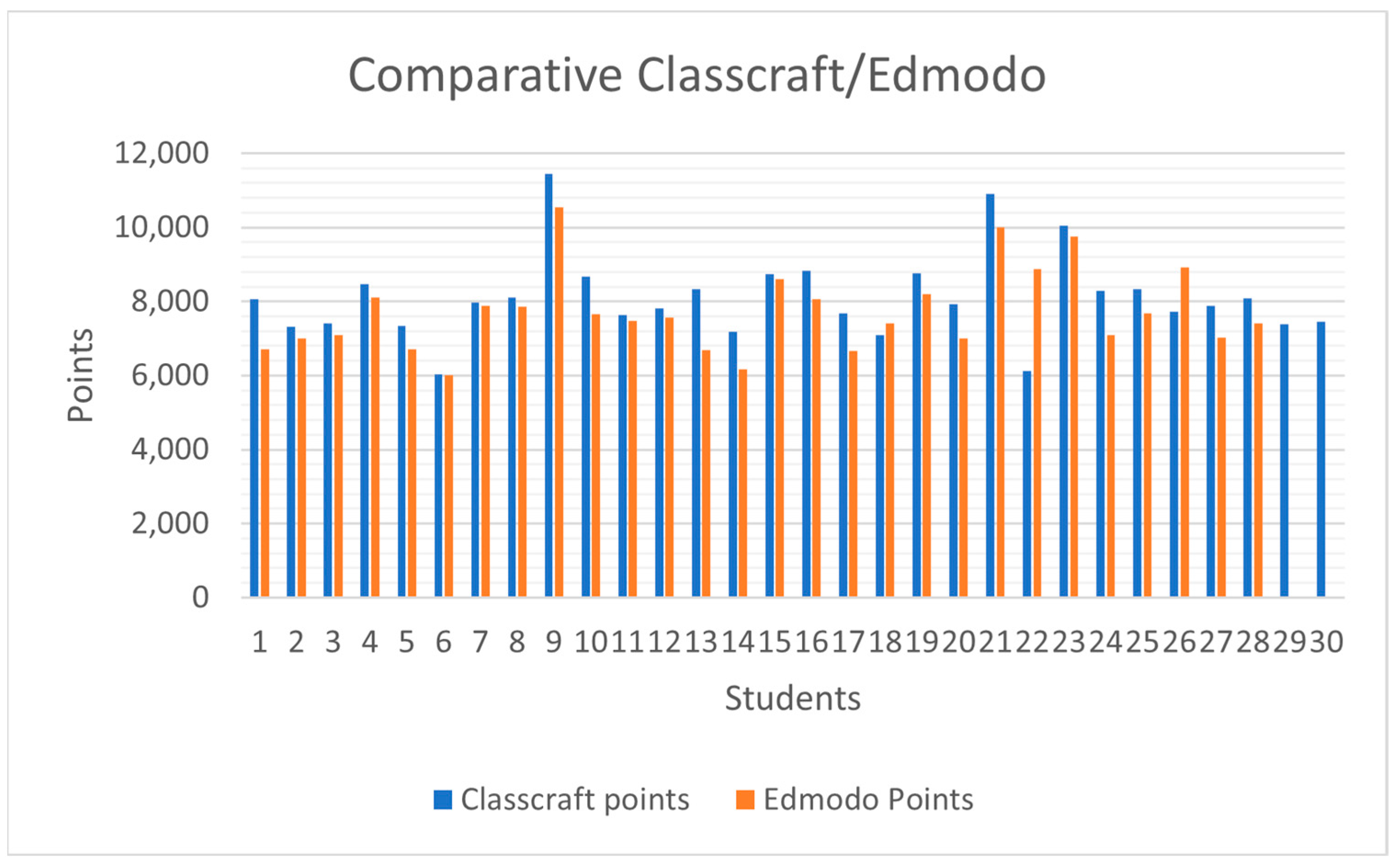 Mathematics 10 03252 g021 Mathematics 10 03252 g021