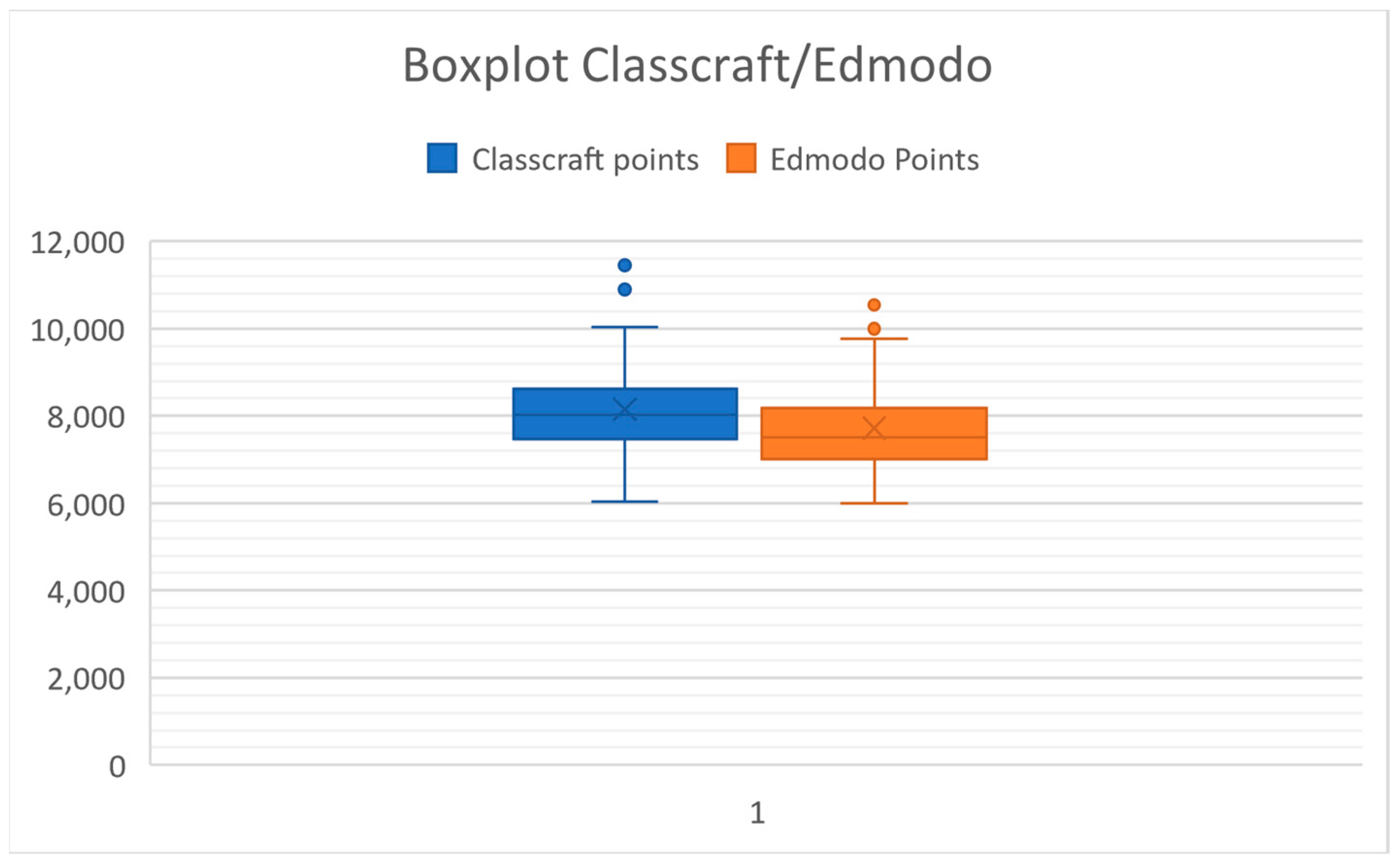Mathematics 10 03252 g022 Mathematics 10 03252 g022