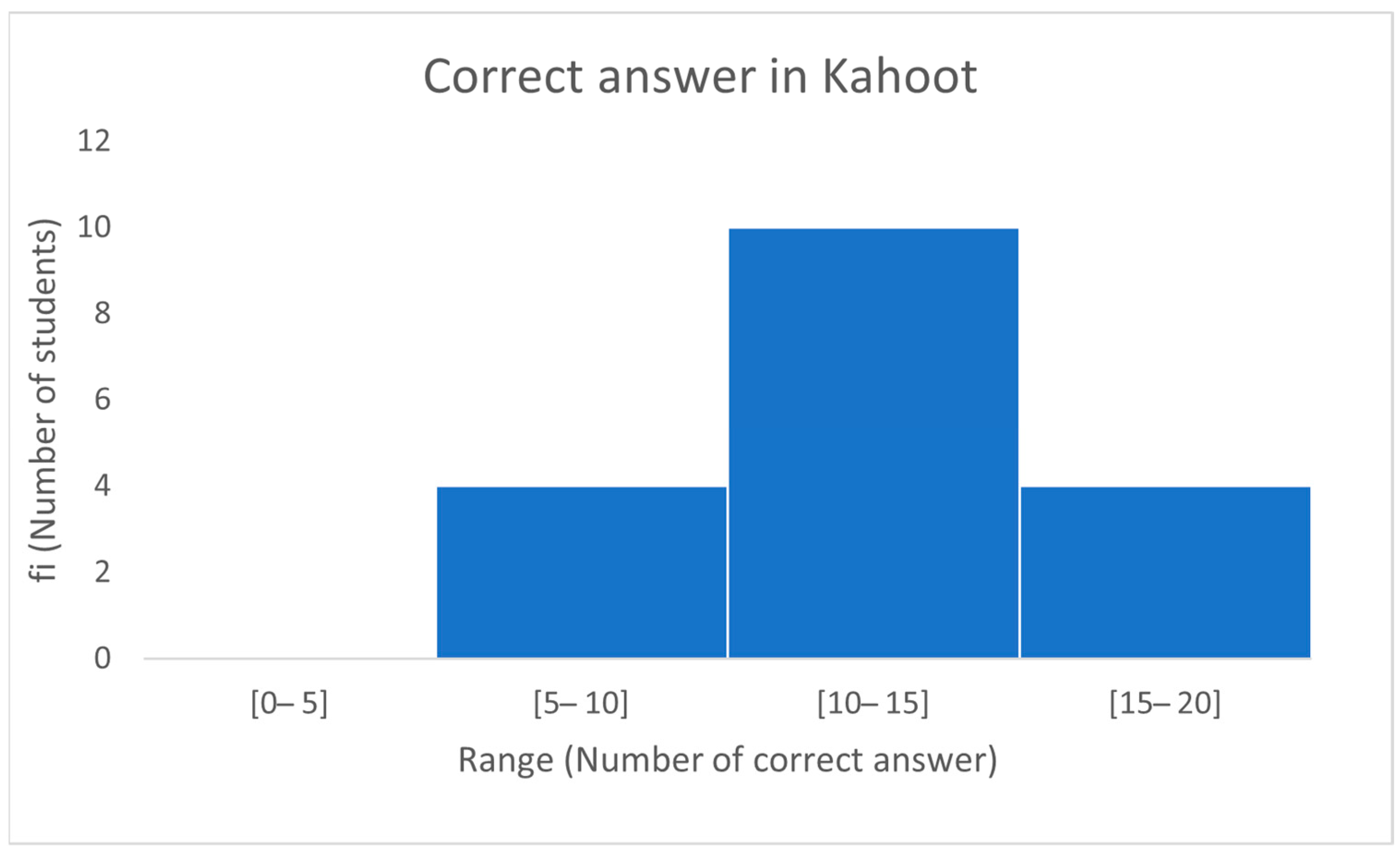 Mathematics 10 03252 g023 Mathematics 10 03252 g023