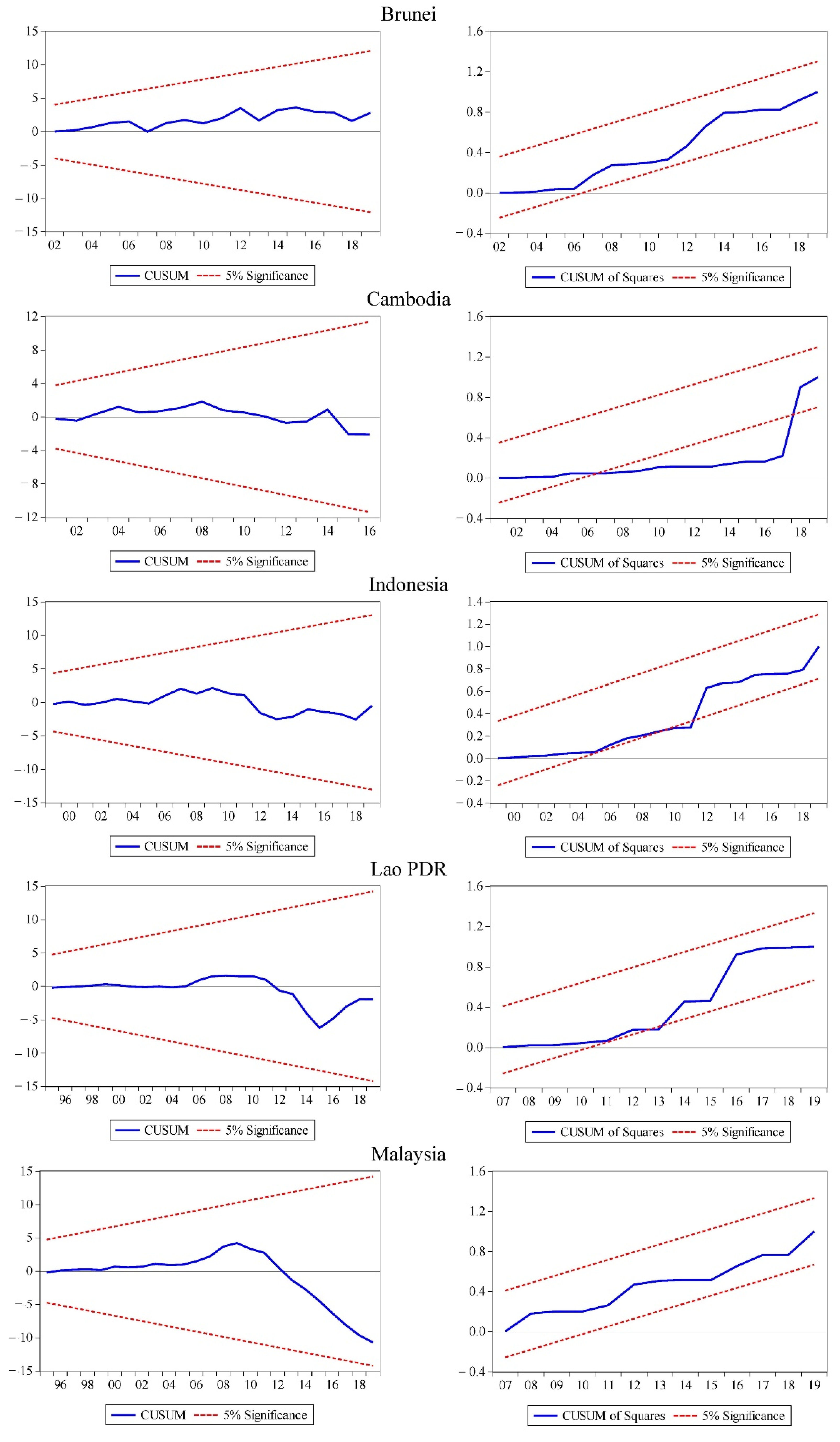 Mathematics 10 03259 g006