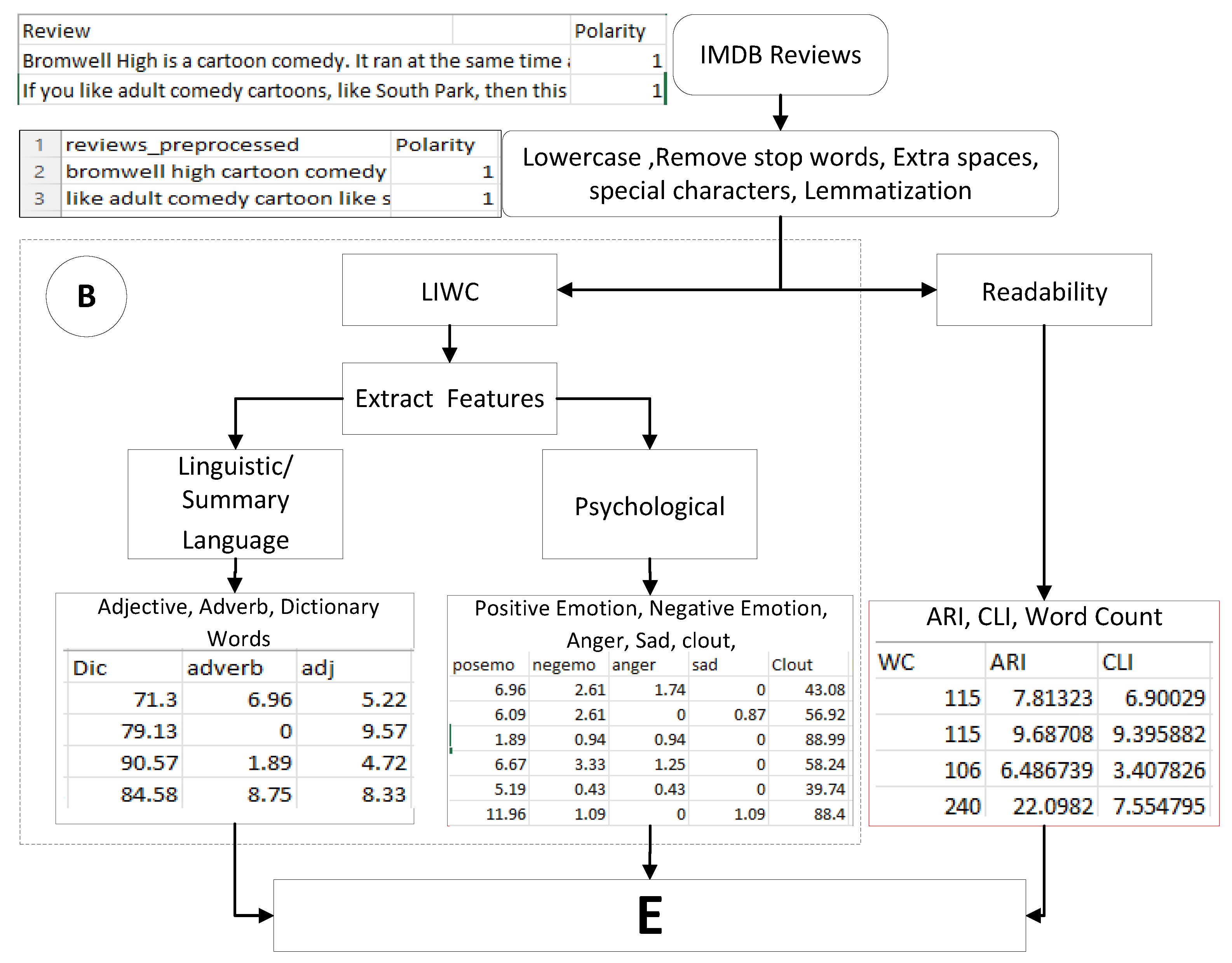 Mathematics 10 03260 g002