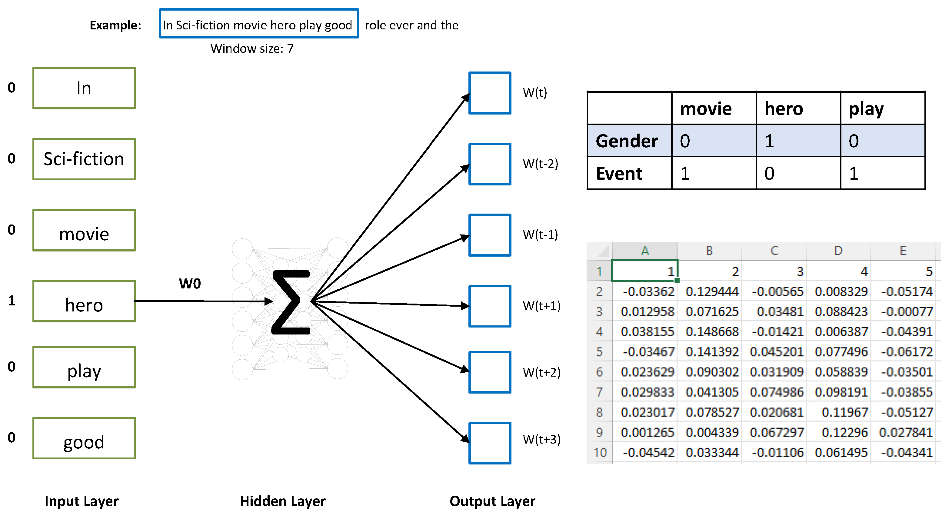 Mathematics 10 03260 g003