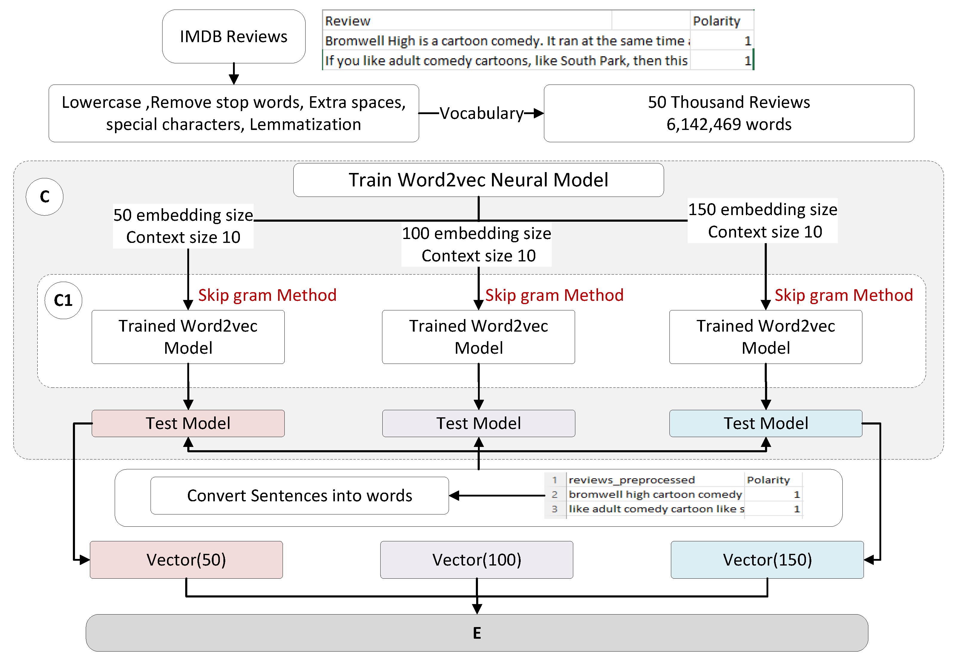Mathematics 10 03260 g004