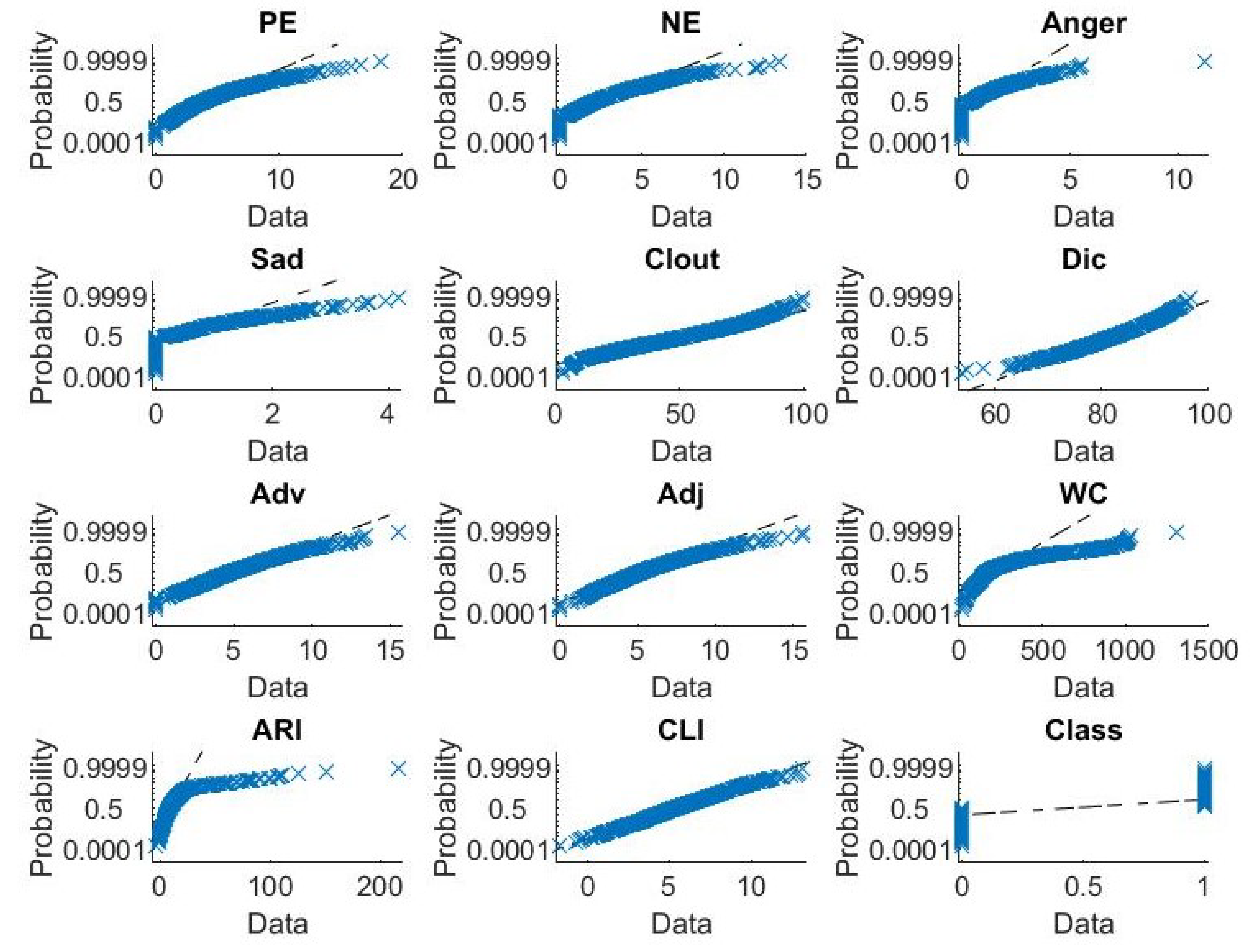 Mathematics 10 03260 g007