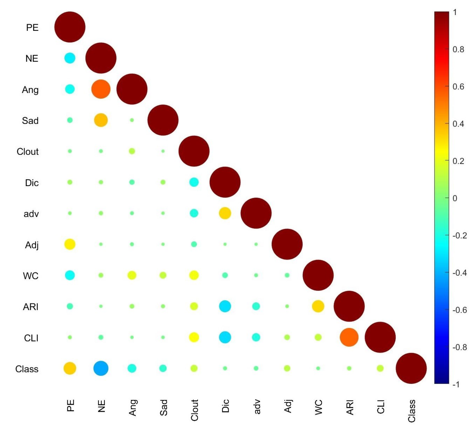 Mathematics 10 03260 g008