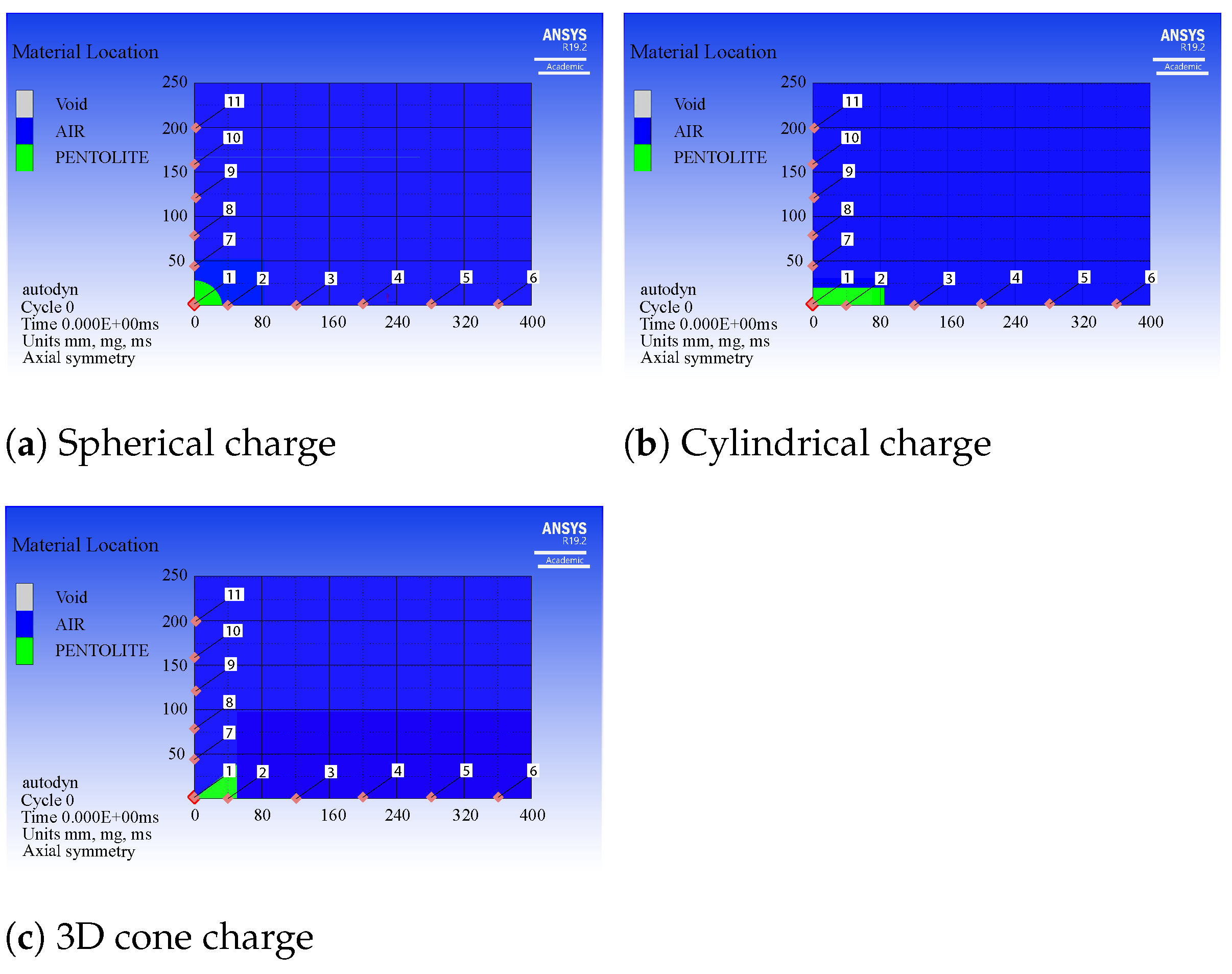 Mathematics 10 03261 g004 550