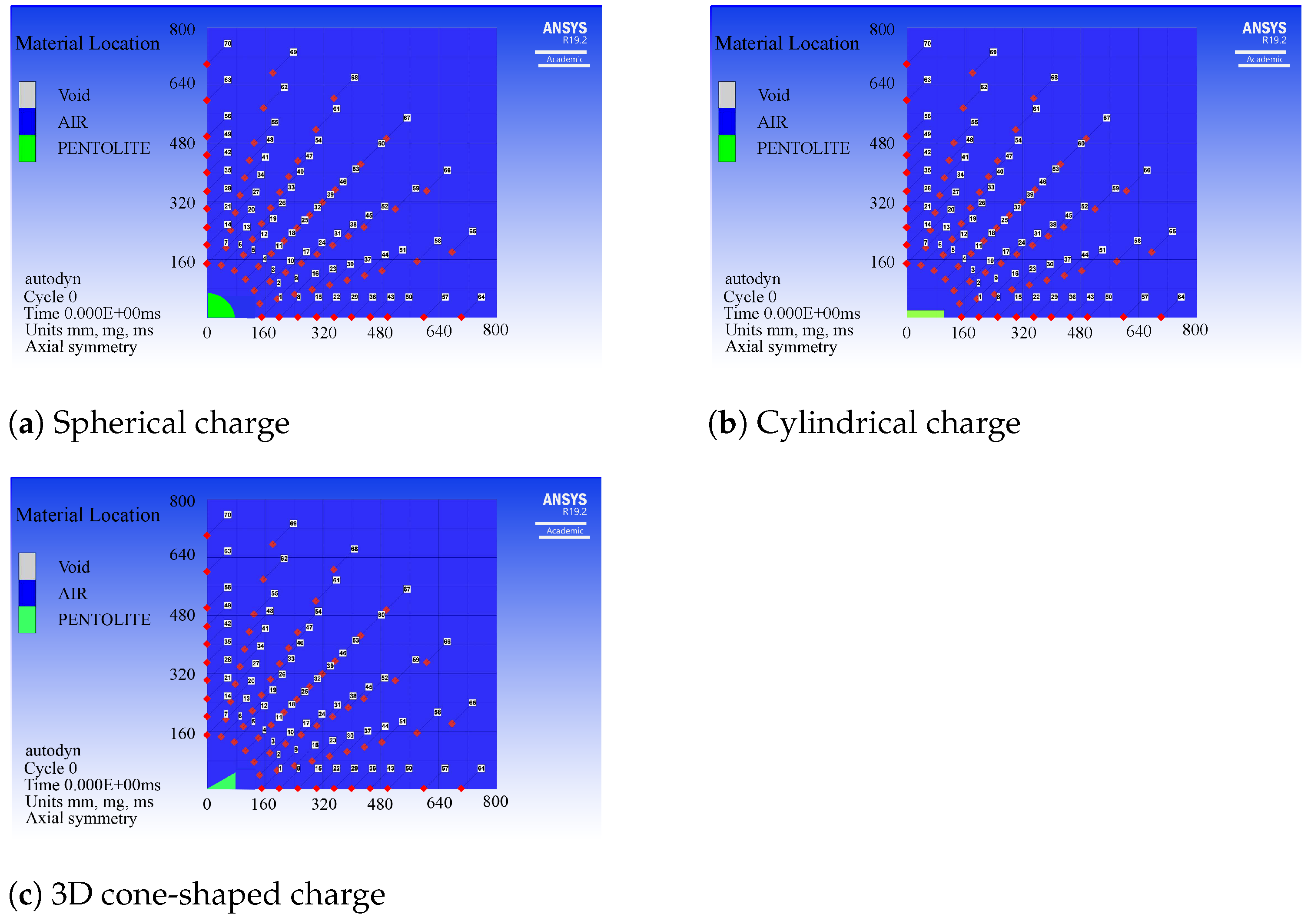 Mathematics 10 03261 g005 550