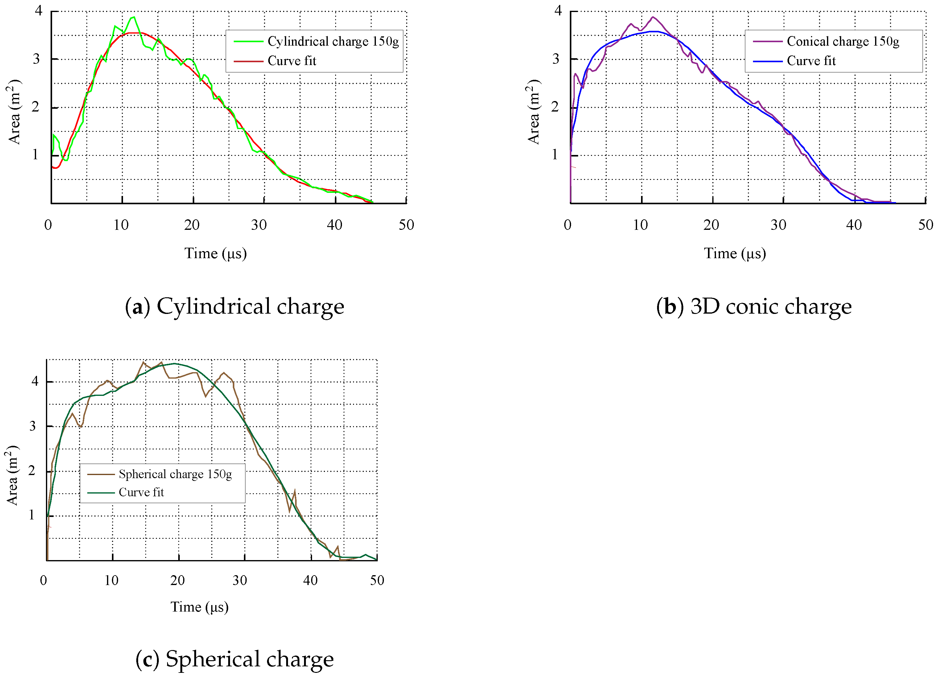 Mathematics 10 03261 g009 550