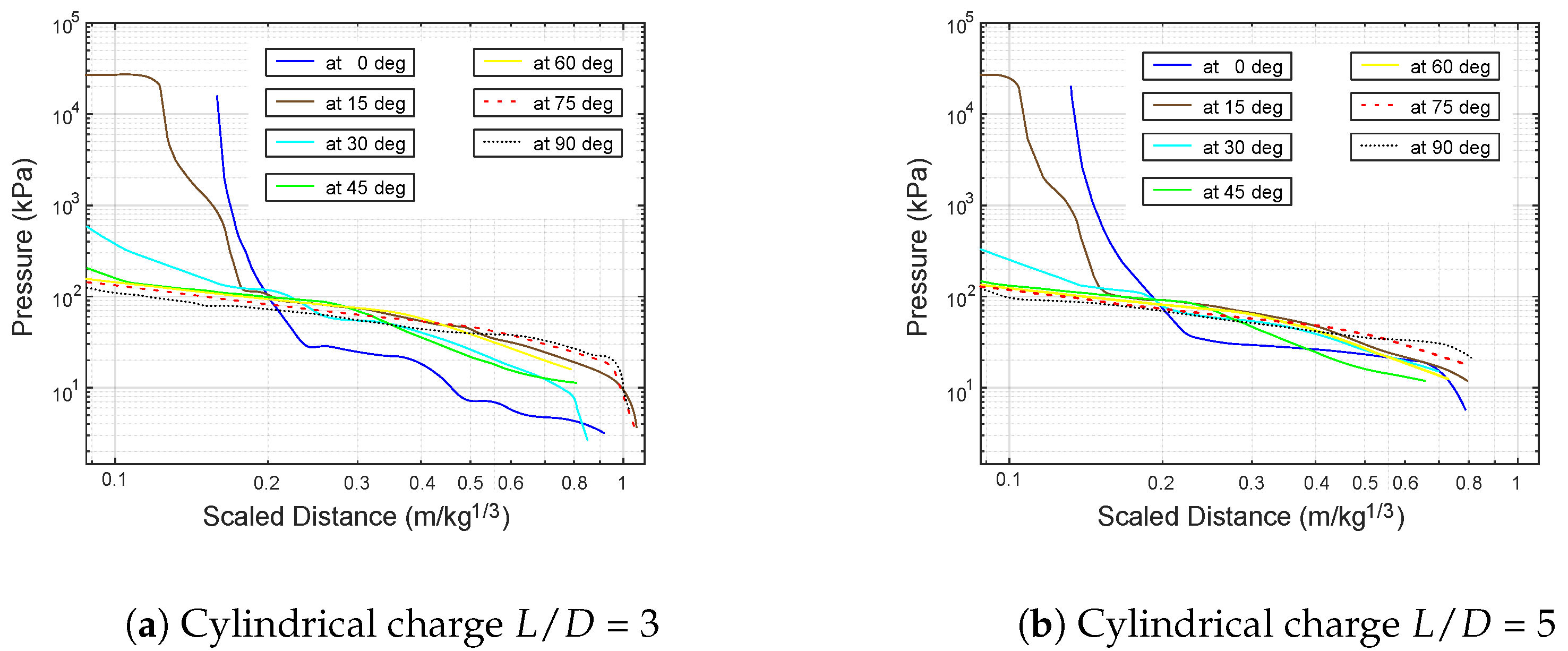 Mathematics 10 03261 g016 550