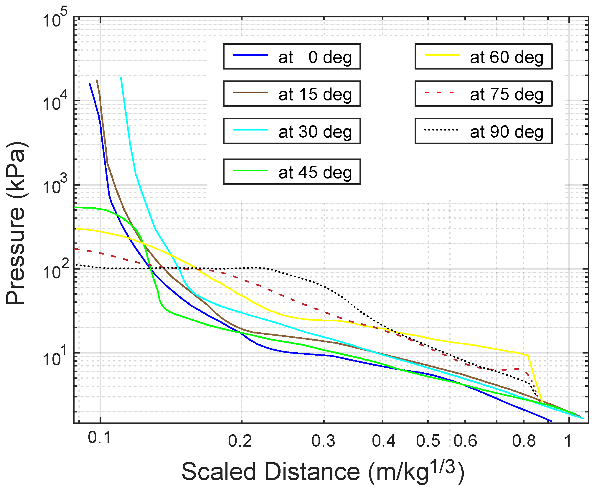 Mathematics 10 03261 g017 550