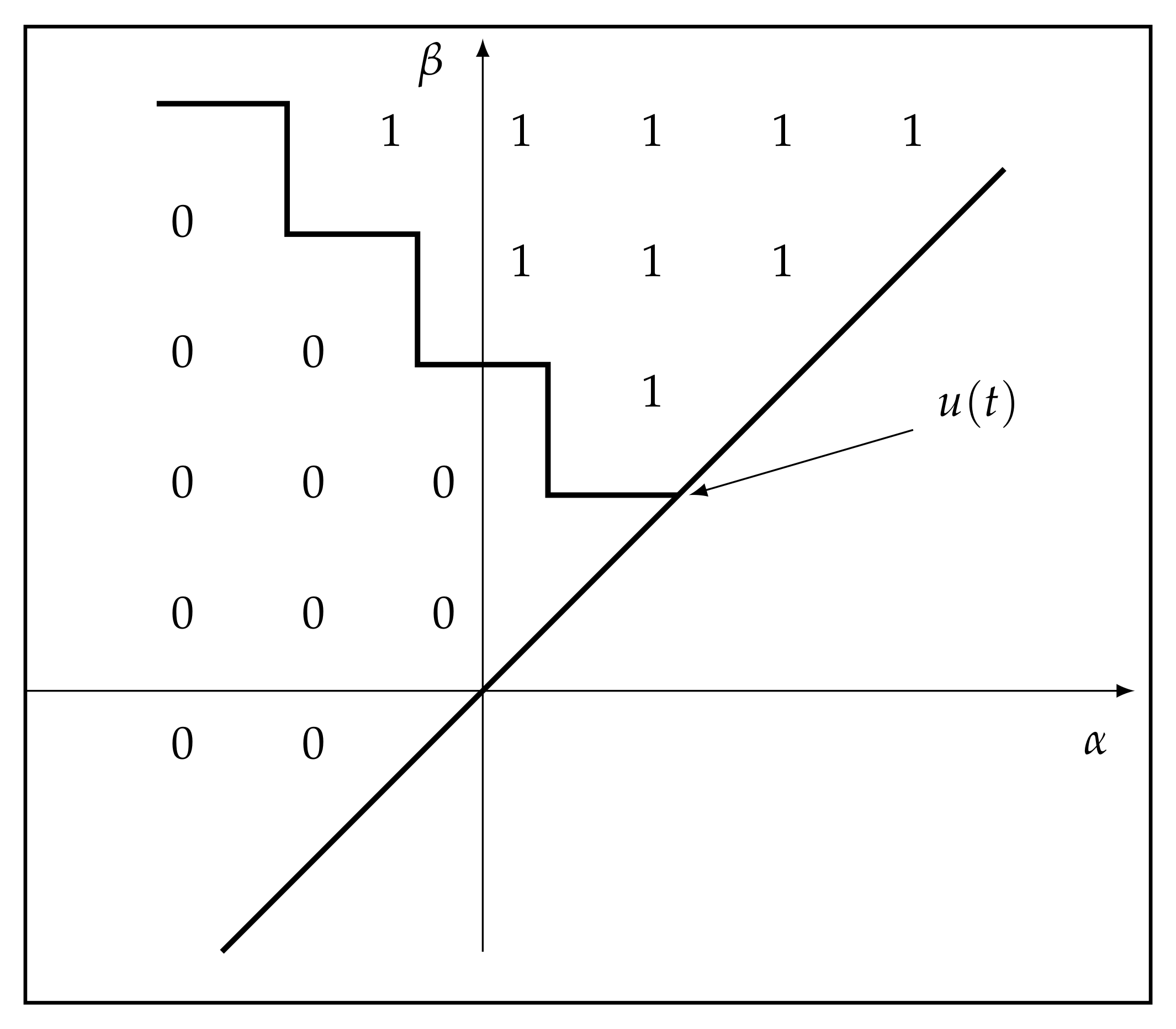 Mathematics 10 03262 g001