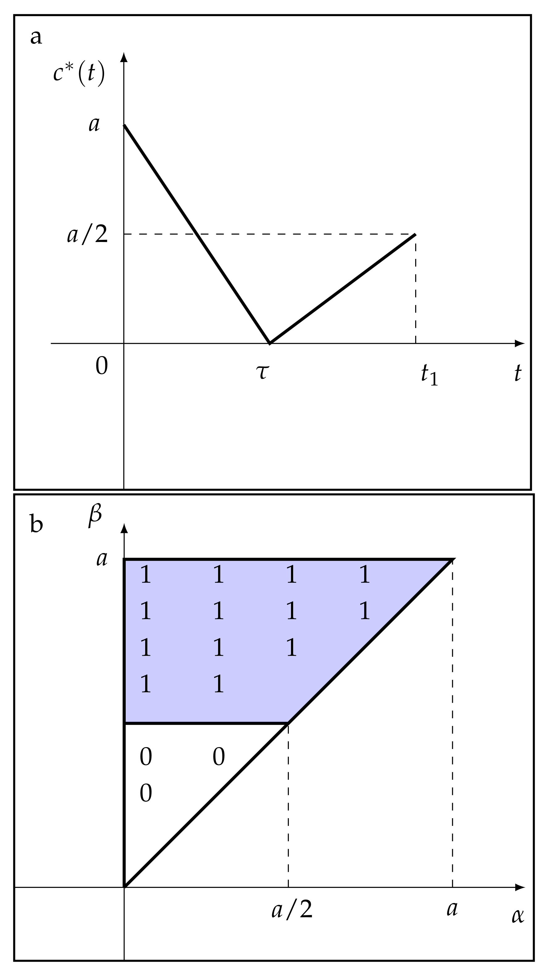 Mathematics 10 03262 g003