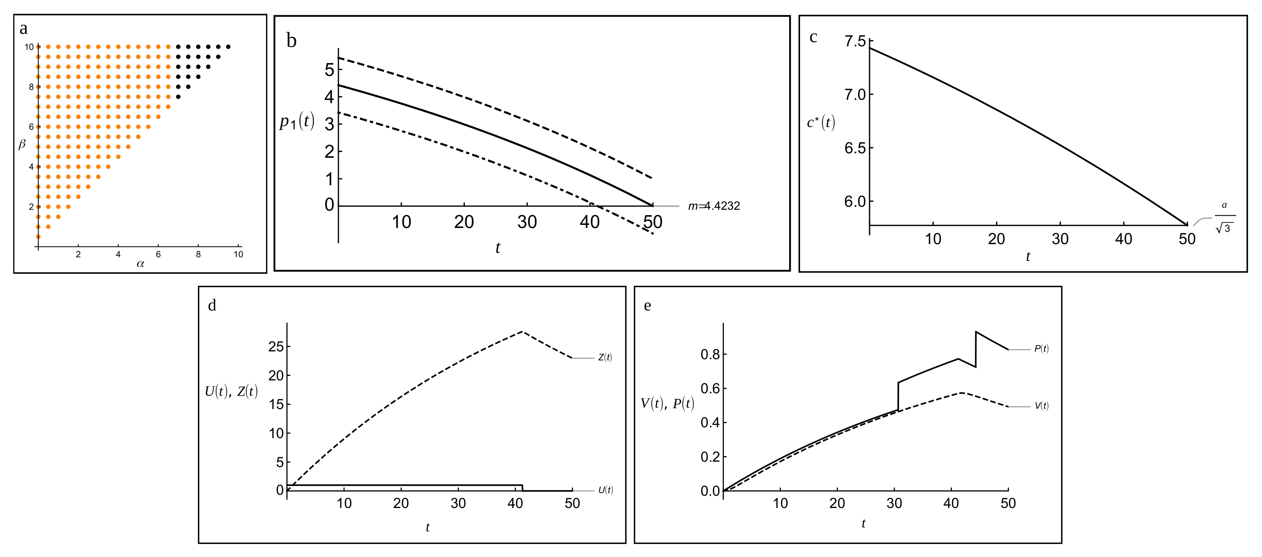 Mathematics 10 03262 g007