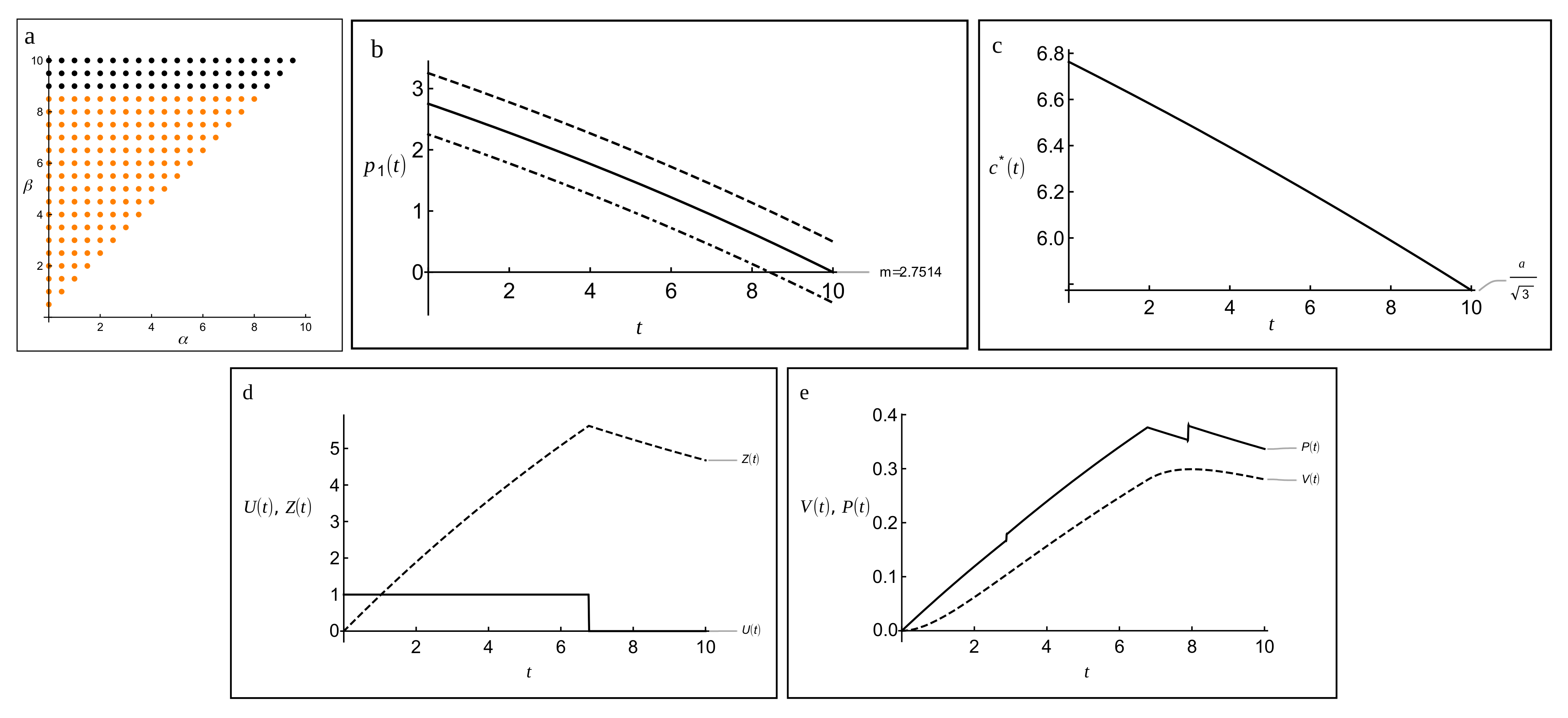 Mathematics 10 03262 g008