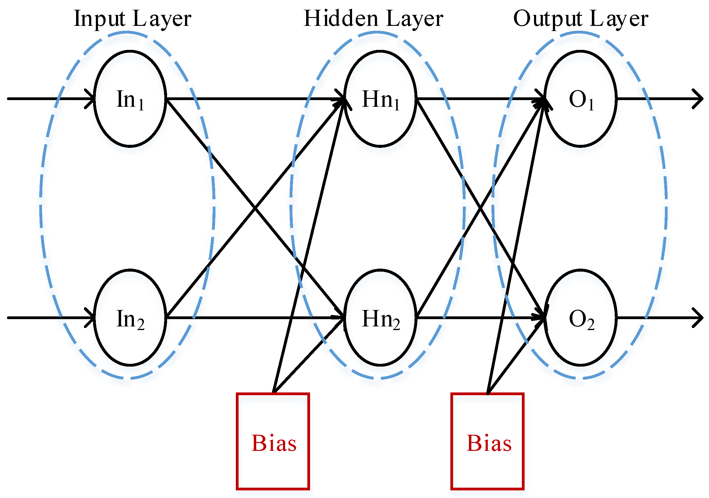 Mathematics 10 03263 g001 550