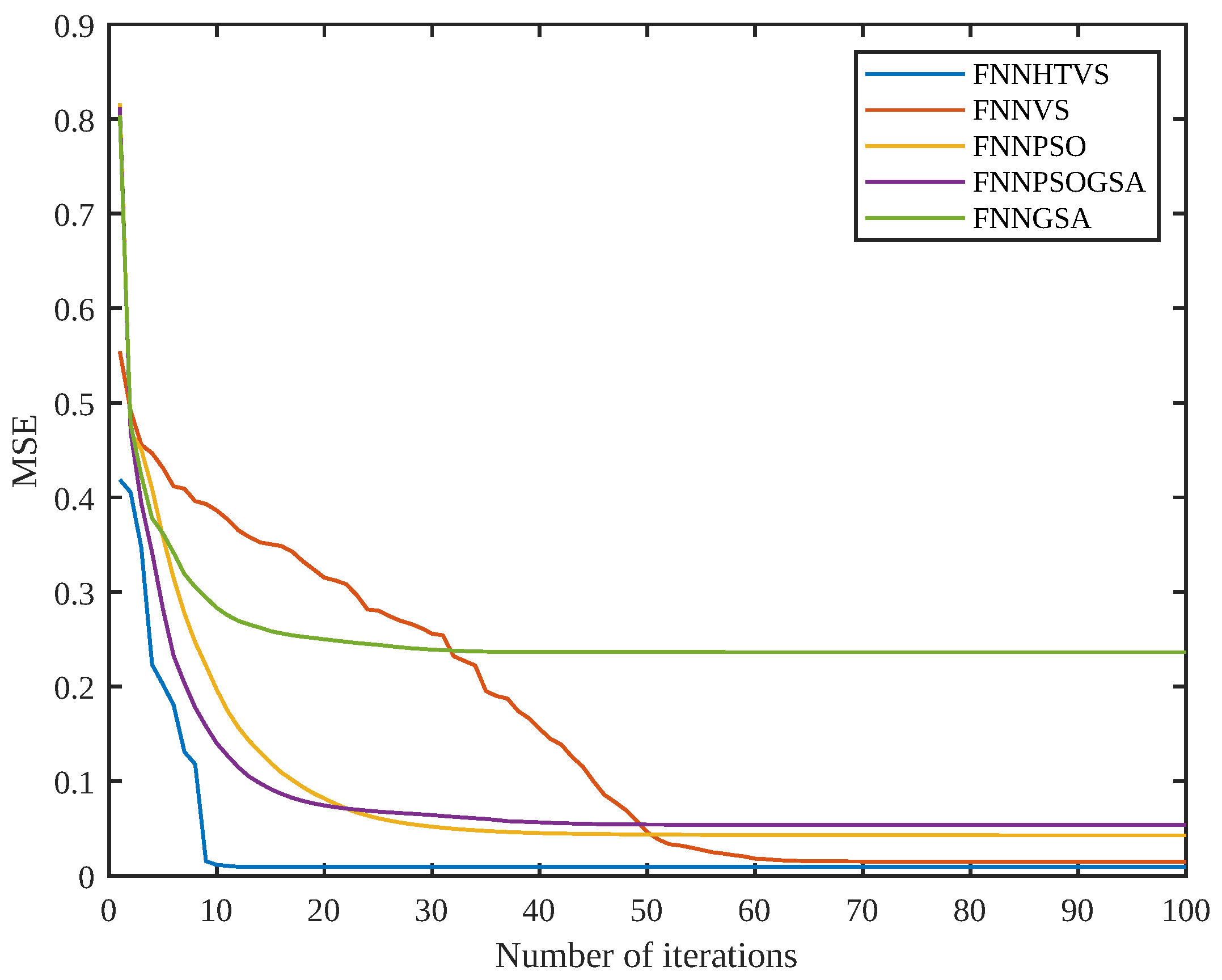 Mathematics 10 03263 g006 550