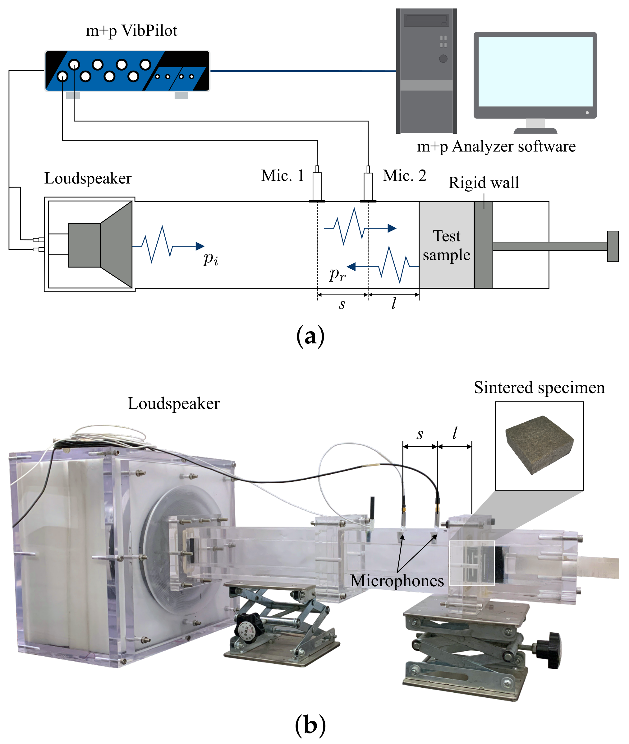 Mathematics 10 03264 g003