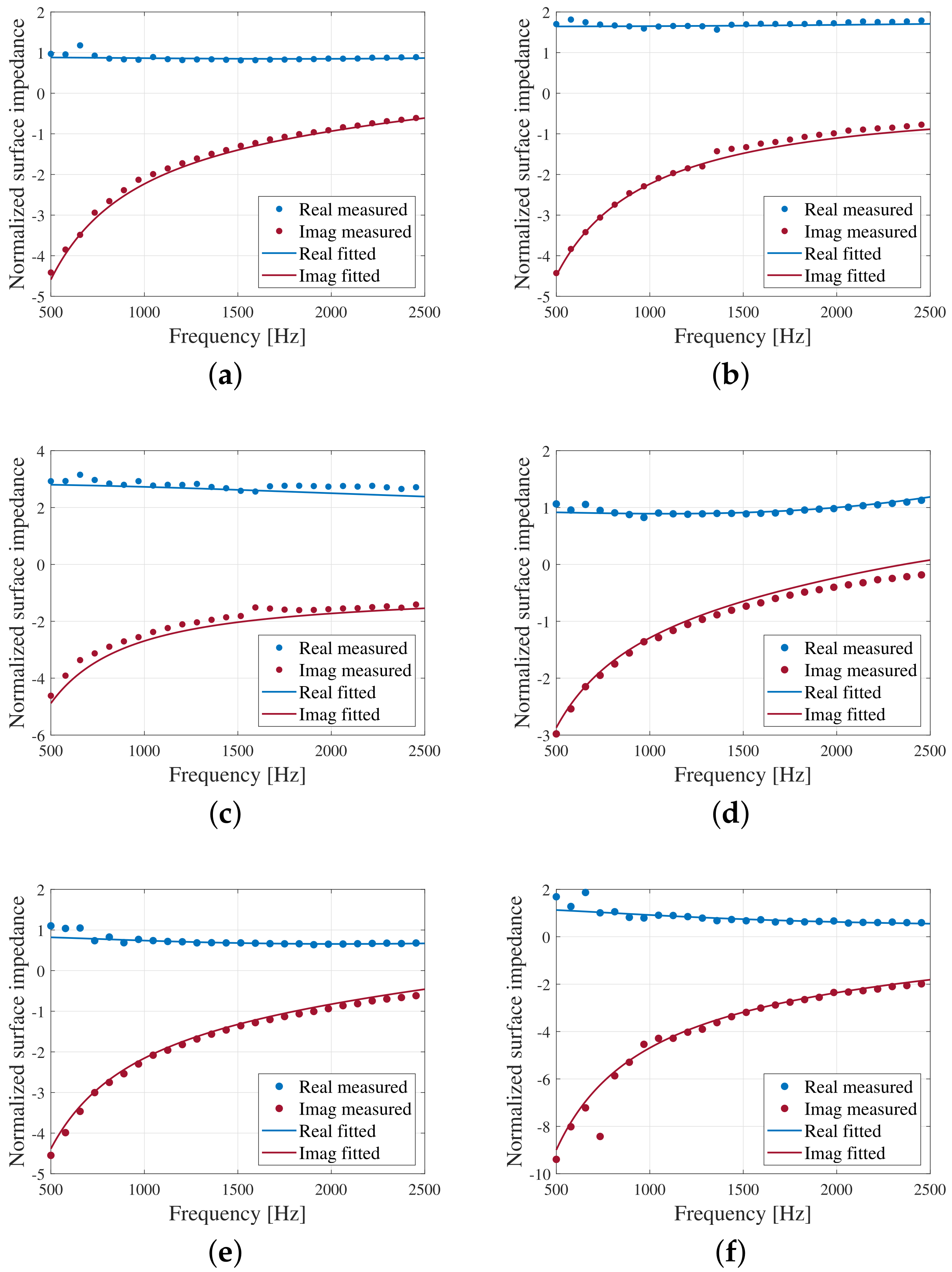 Mathematics 10 03264 g005
