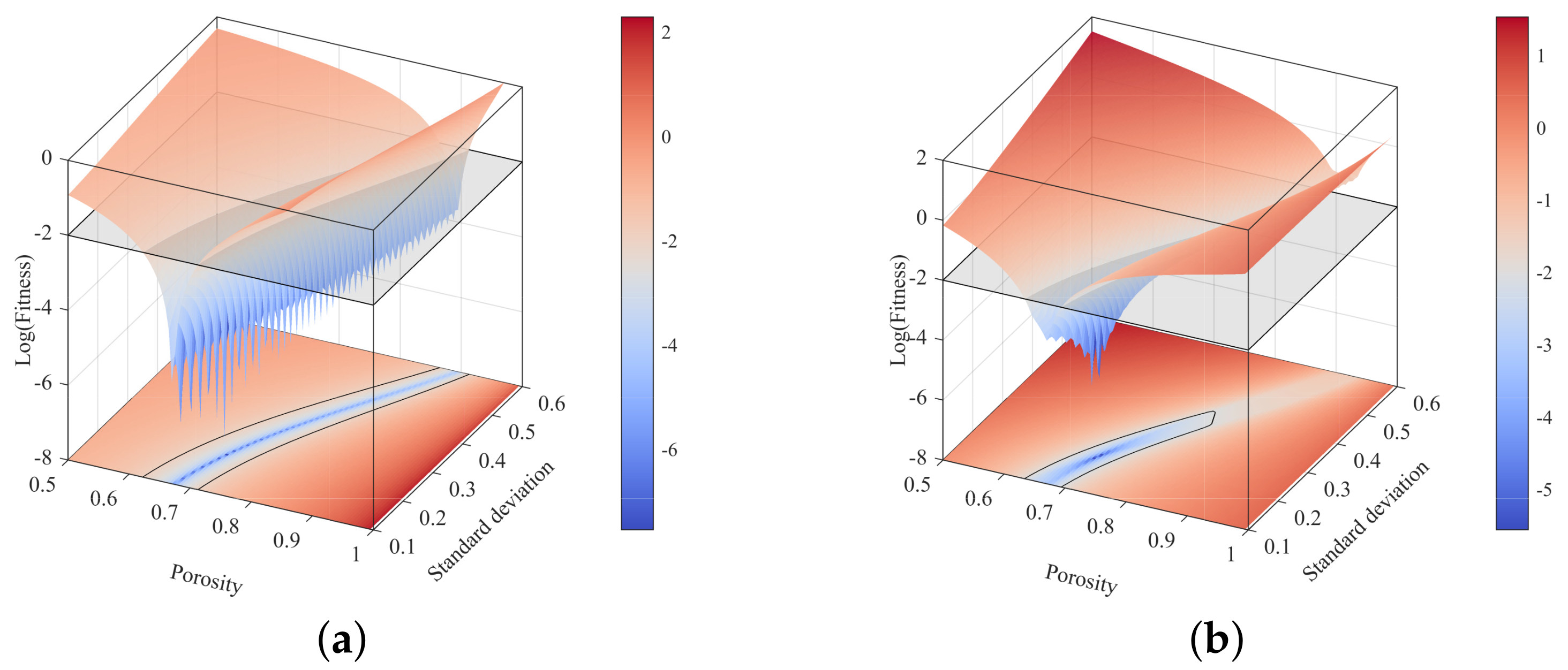Mathematics 10 03264 g010