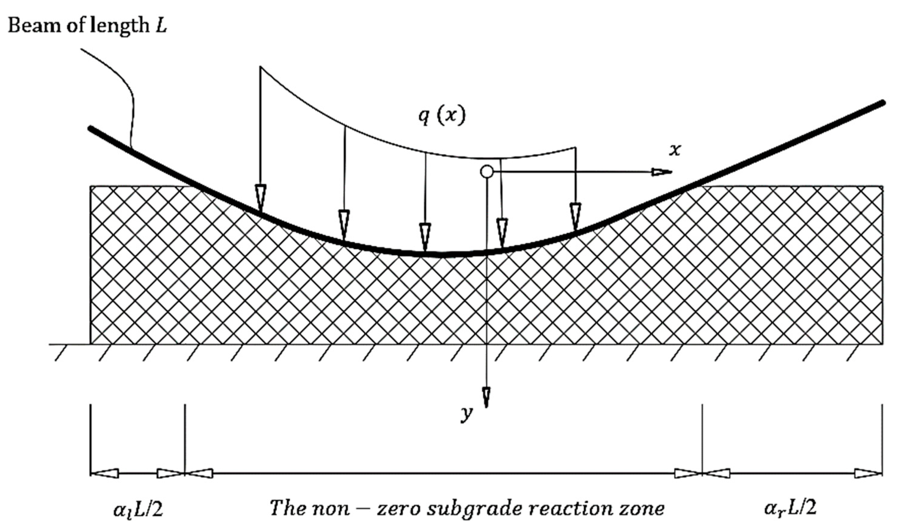 Mathematics 10 03271 g003